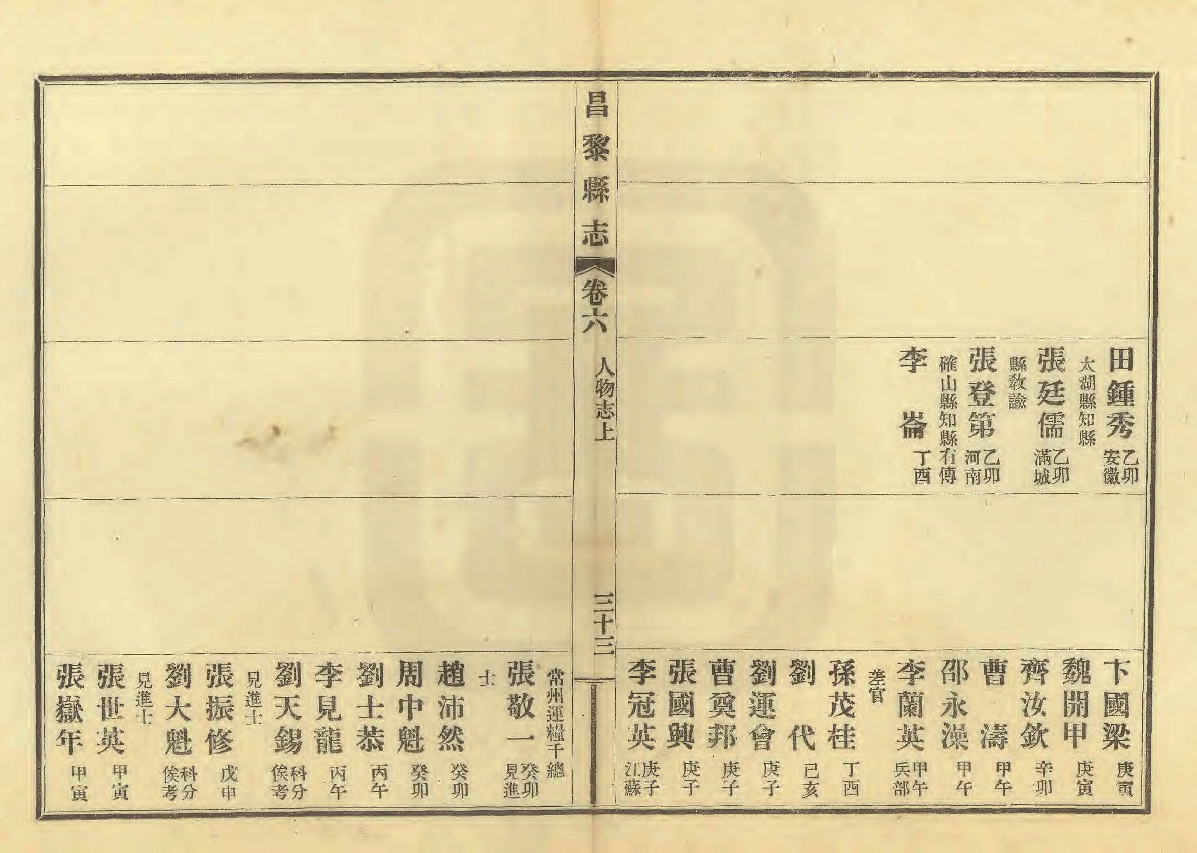 《昌黎县志》陶宗奇张鹏翱民国23年[1934](1)_页面_286.jpg