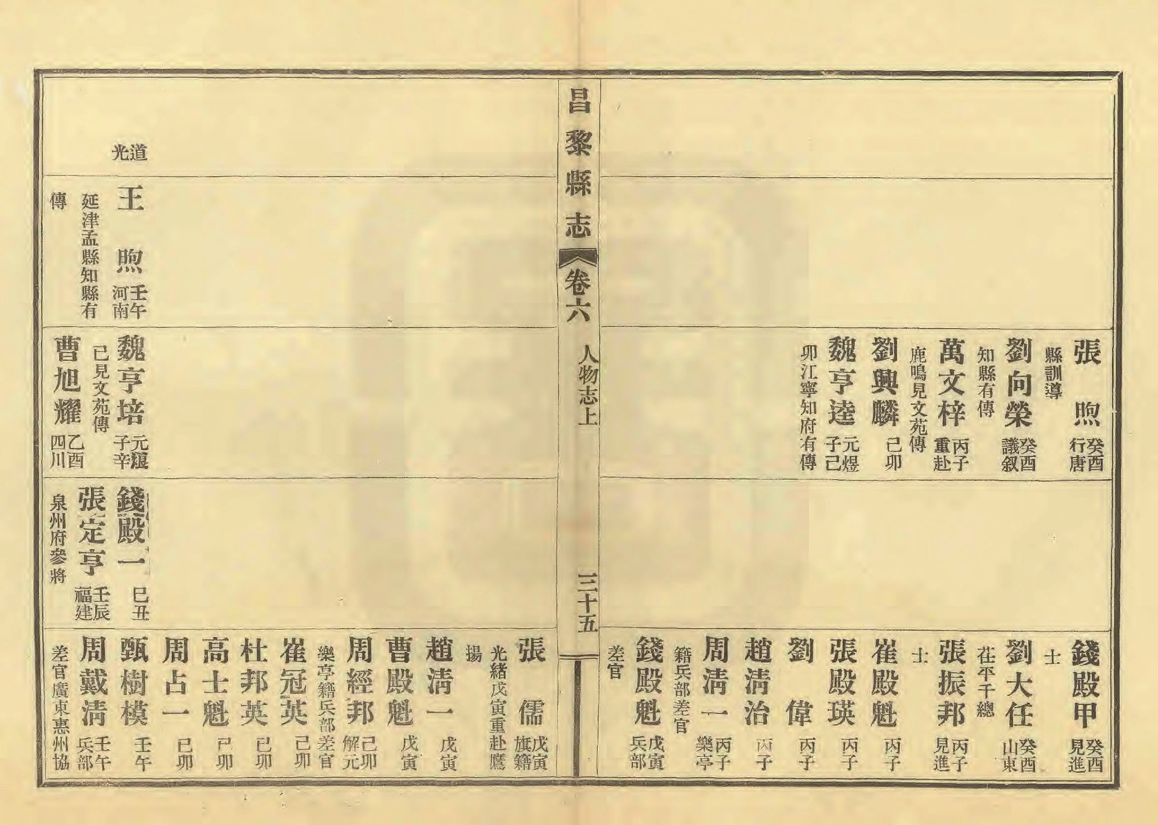 《昌黎县志》陶宗奇张鹏翱民国23年[1934](1)_页面_288.jpg