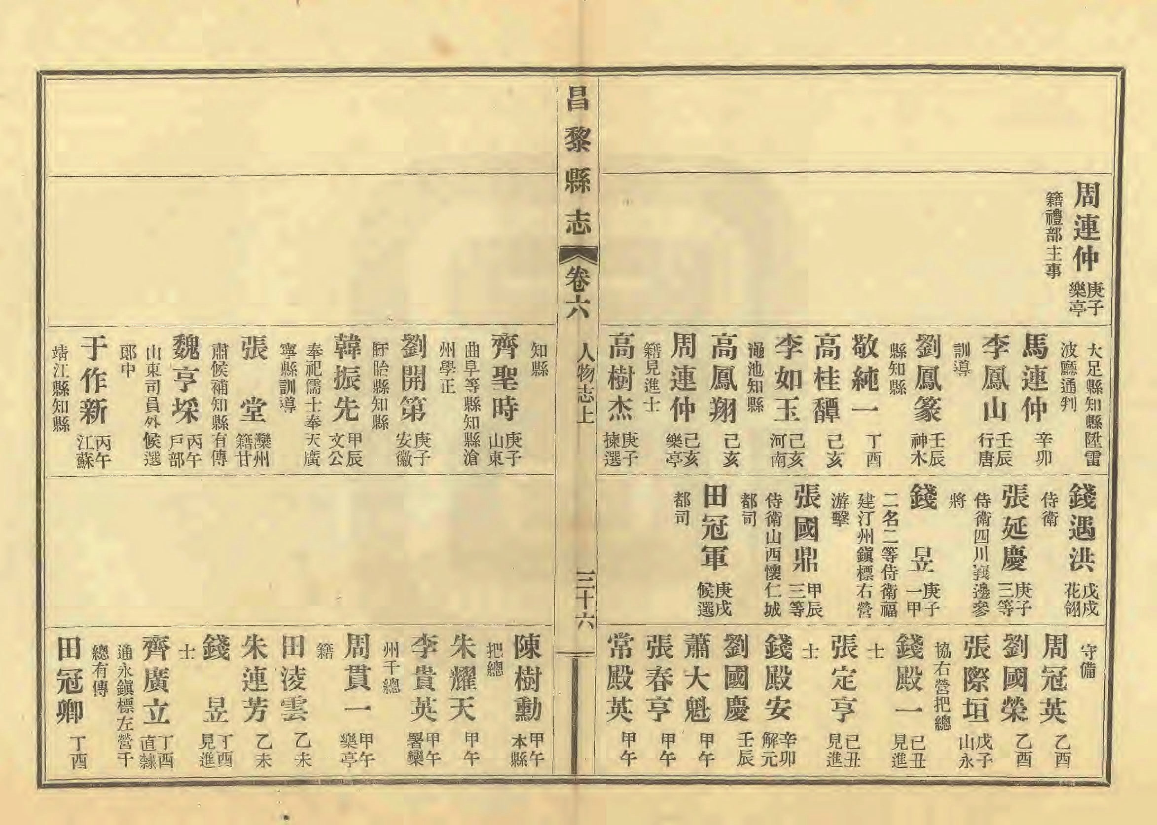 《昌黎县志》陶宗奇张鹏翱民国23年[1934](1)_页面_289.jpg