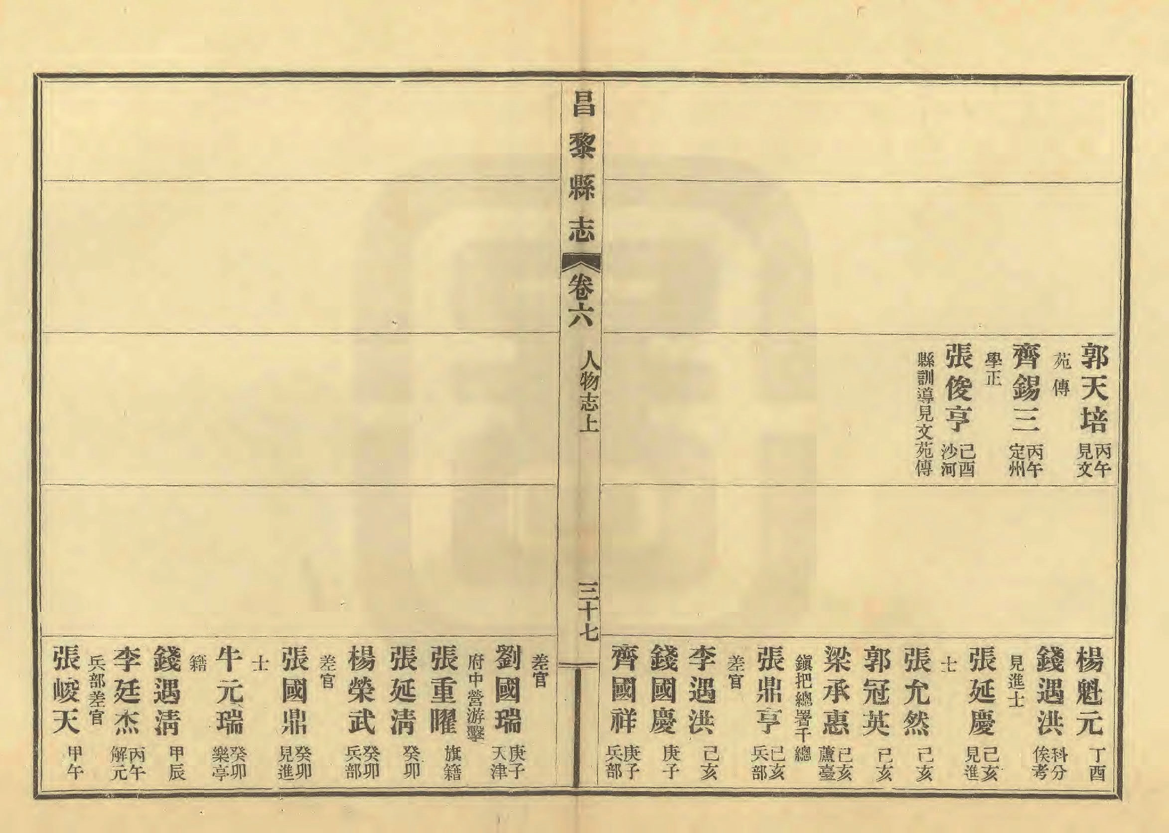 《昌黎县志》陶宗奇张鹏翱民国23年[1934](1)_页面_290.jpg