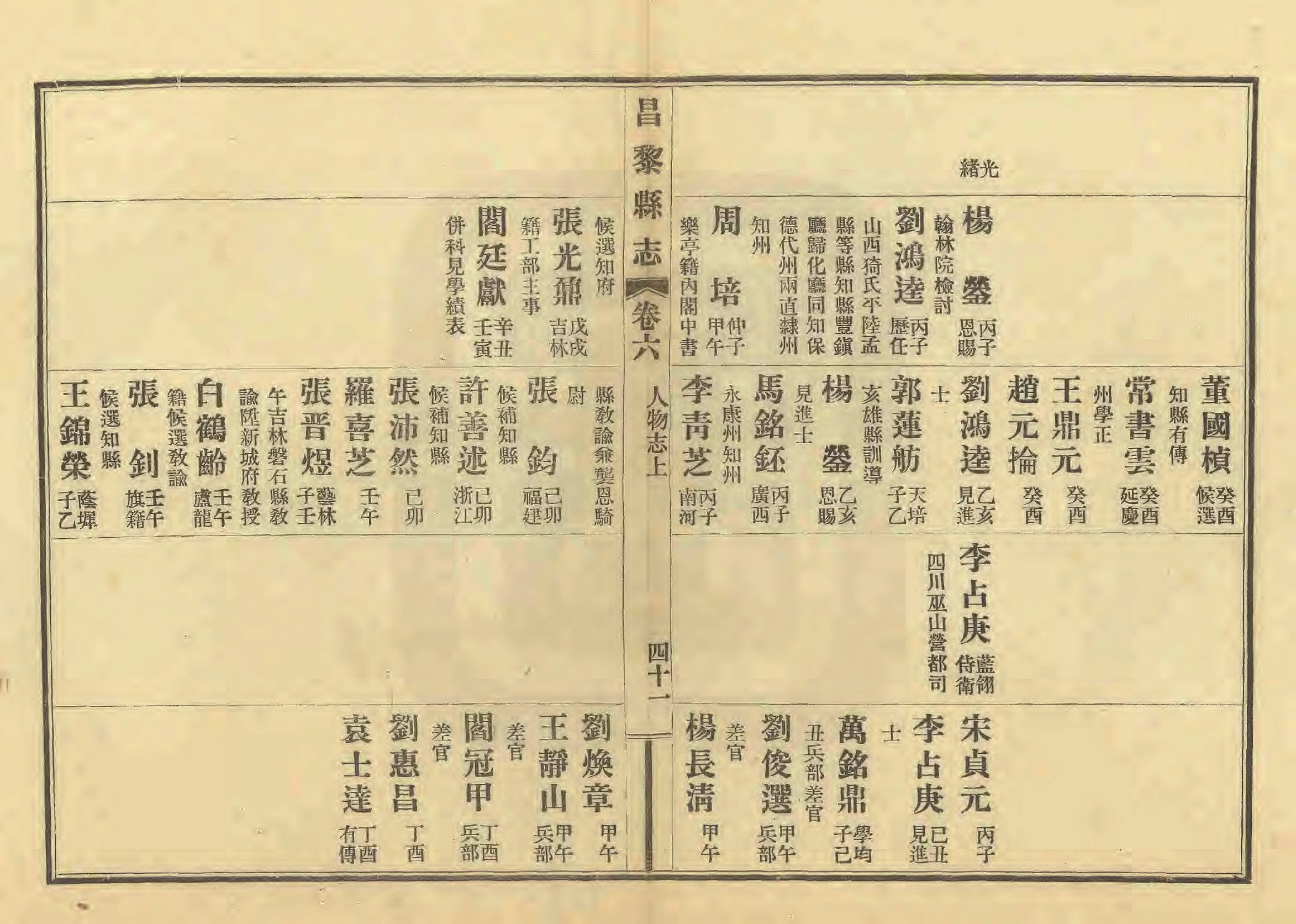 《昌黎县志》陶宗奇张鹏翱民国23年[1934](1)_页面_294.jpg