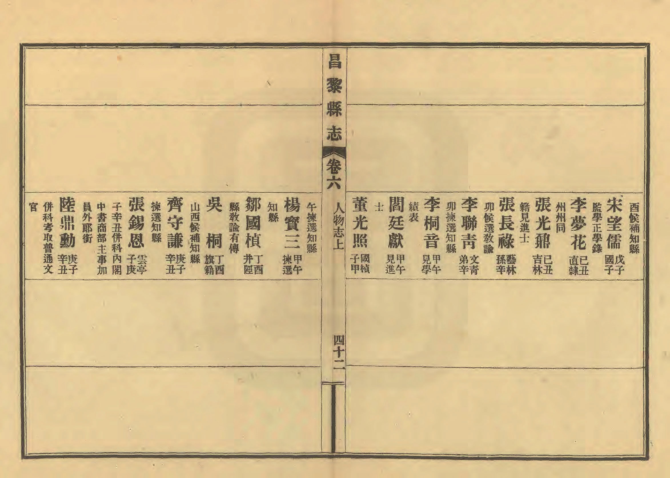 《昌黎县志》陶宗奇张鹏翱民国23年[1934](1)_页面_295.jpg