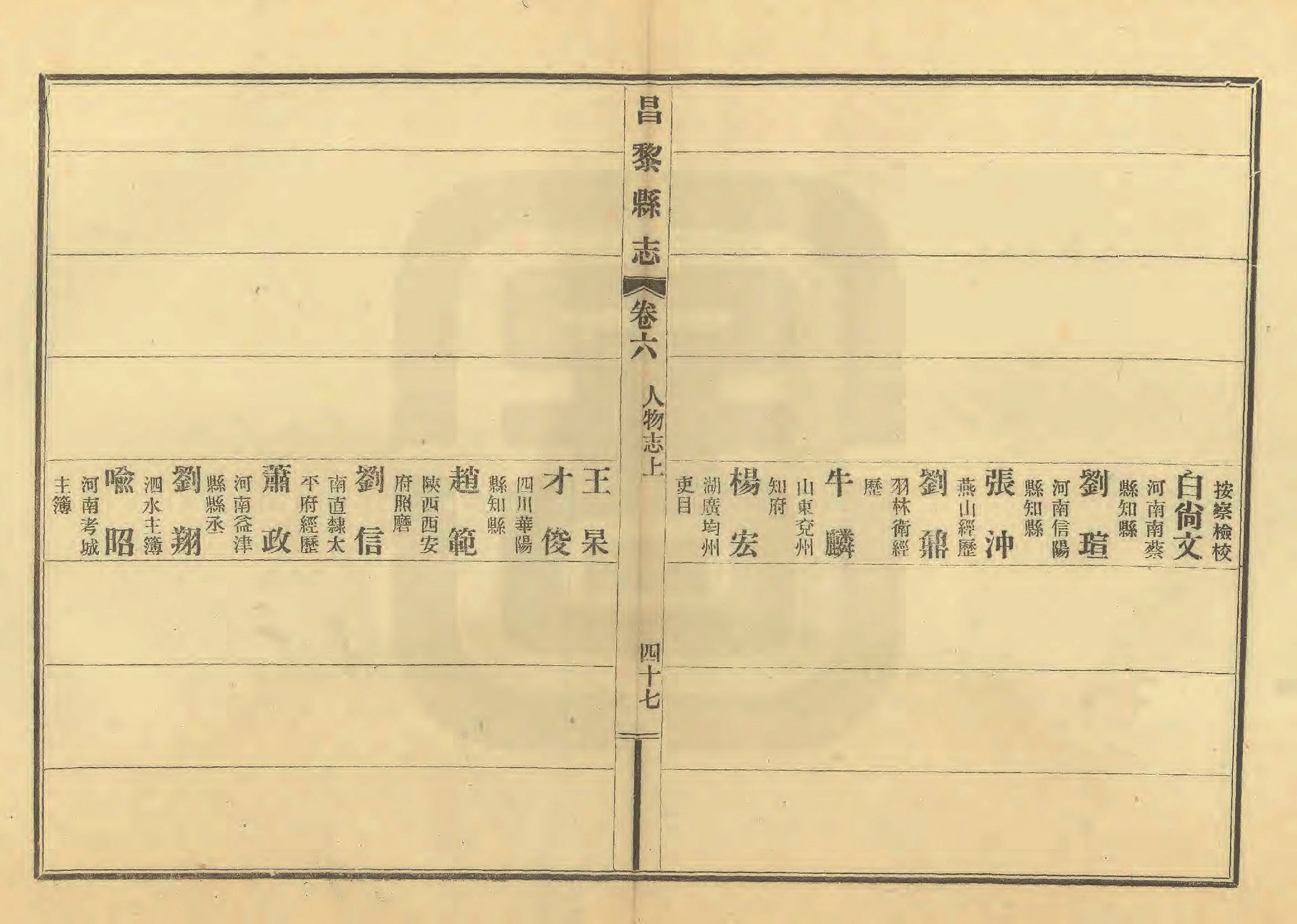 《昌黎县志》陶宗奇张鹏翱民国23年[1934](1)_页面_300.jpg