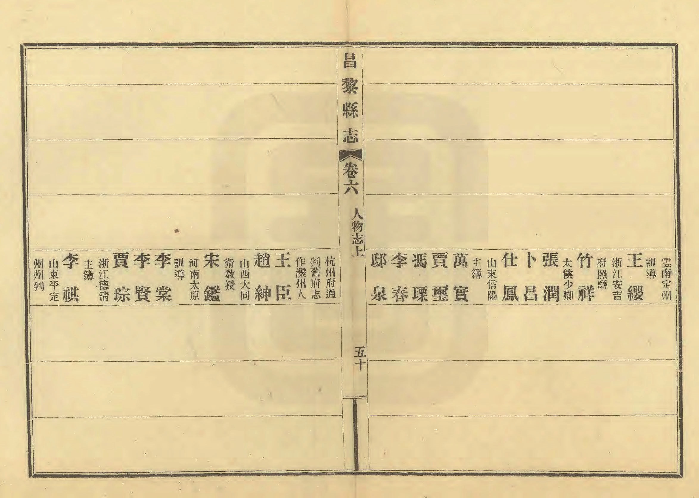 《昌黎县志》陶宗奇张鹏翱民国23年[1934](1)_页面_303.jpg