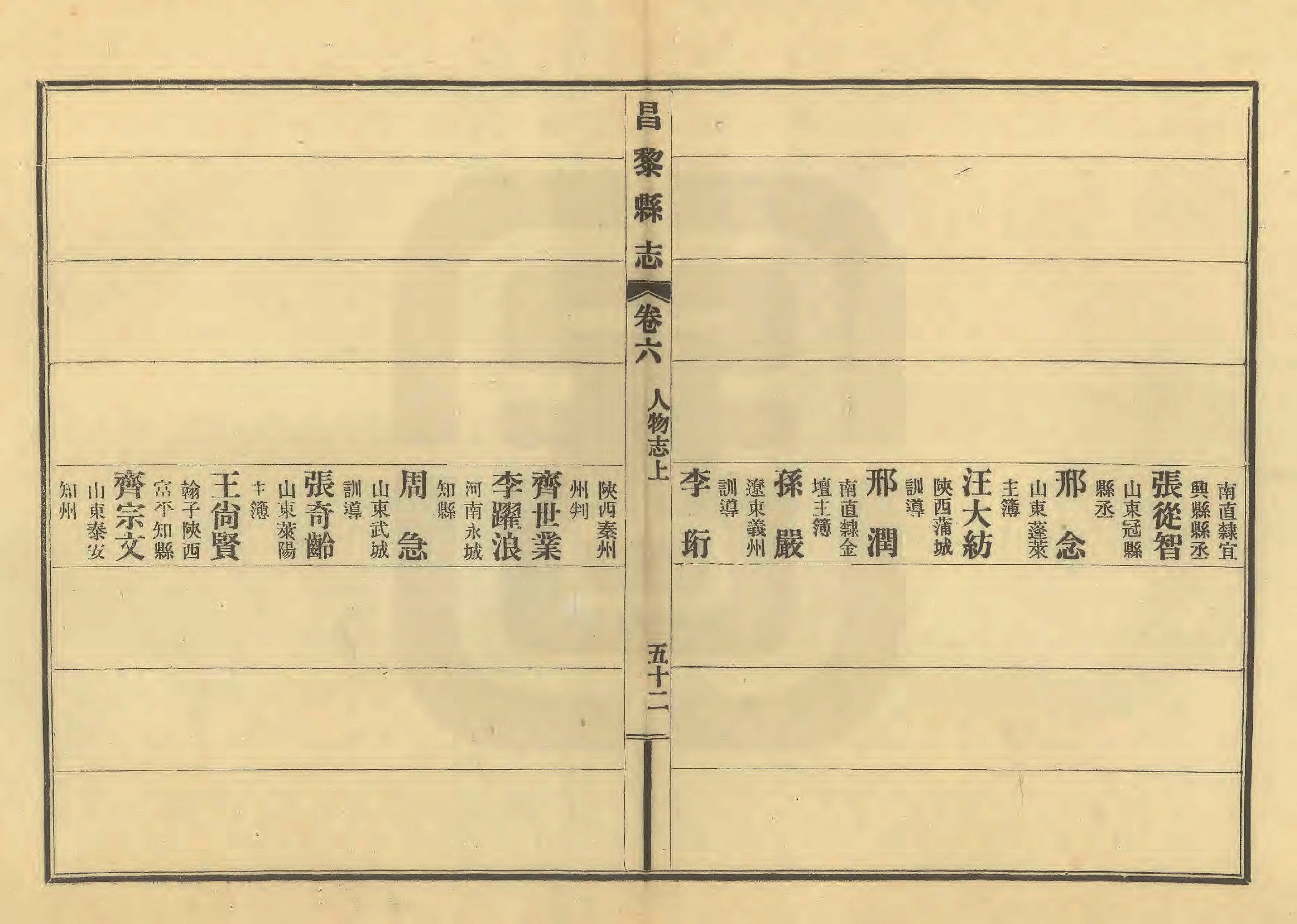 《昌黎县志》陶宗奇张鹏翱民国23年[1934](1)_页面_305.jpg