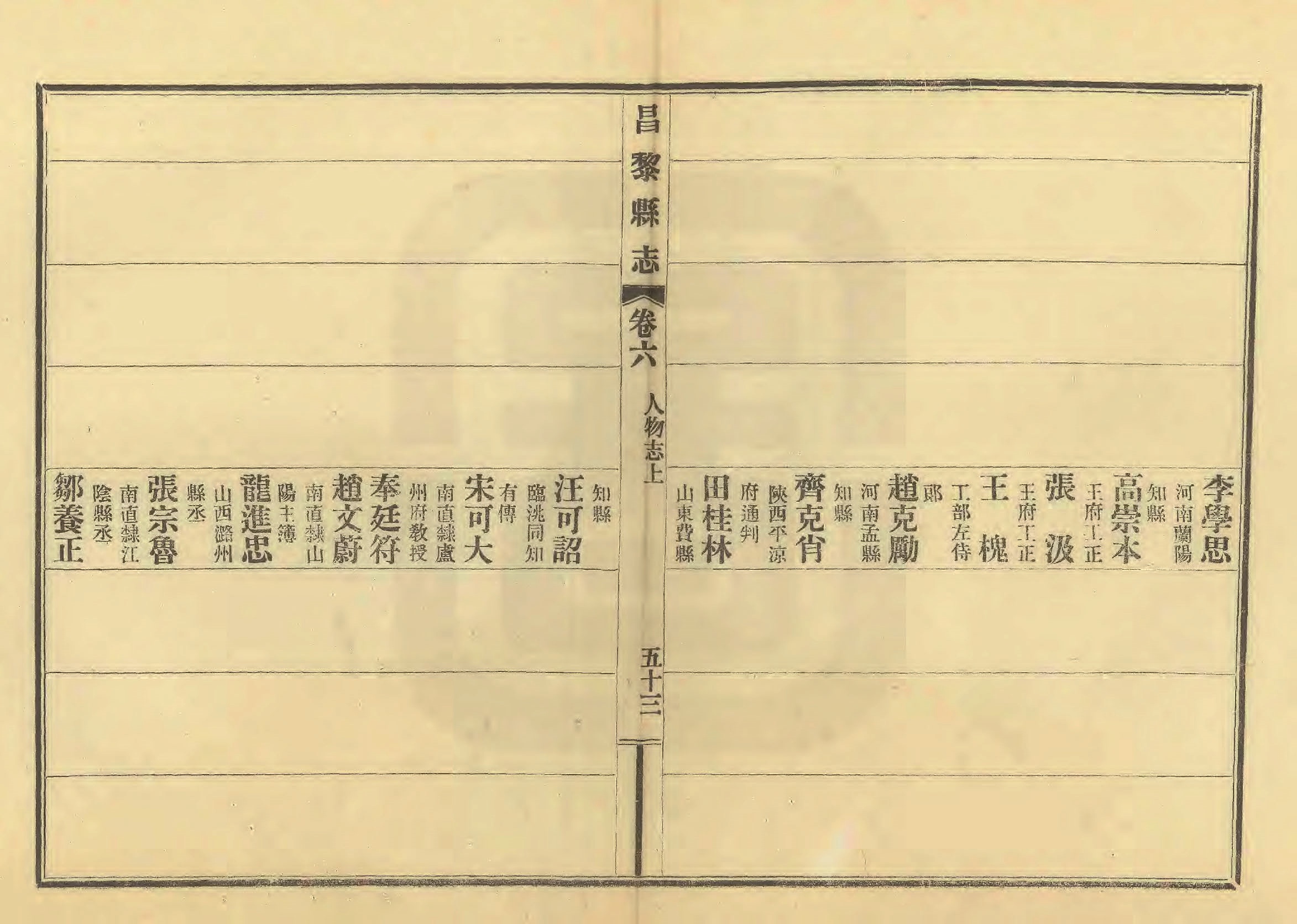 《昌黎县志》陶宗奇张鹏翱民国23年[1934](1)_页面_306.jpg