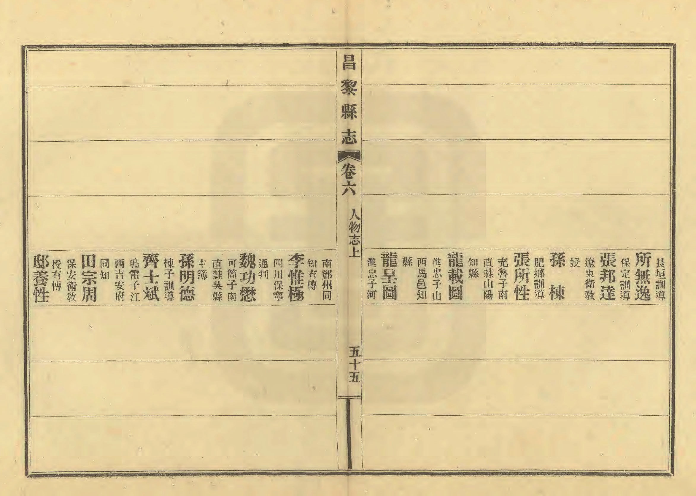 《昌黎县志》陶宗奇张鹏翱民国23年[1934](1)_页面_308.jpg