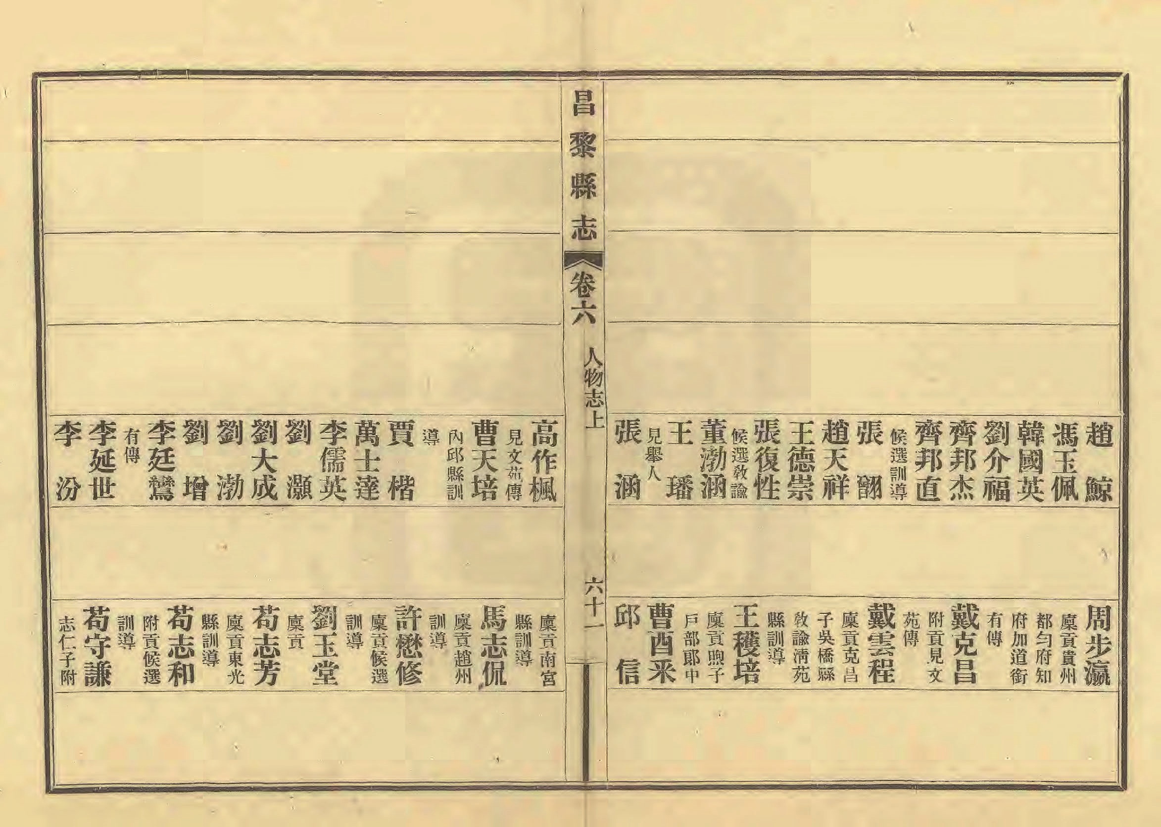 《昌黎县志》陶宗奇张鹏翱民国23年[1934](1)_页面_314.jpg