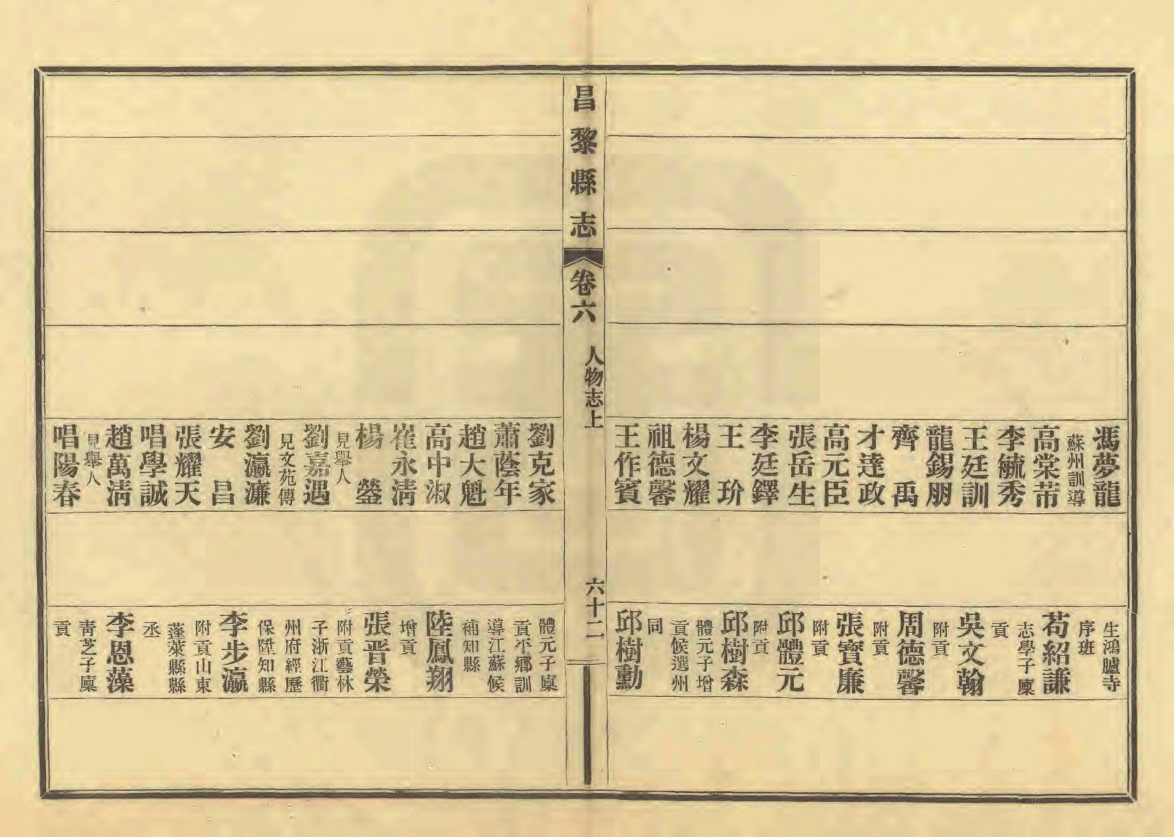 《昌黎县志》陶宗奇张鹏翱民国23年[1934](1)_页面_315.jpg