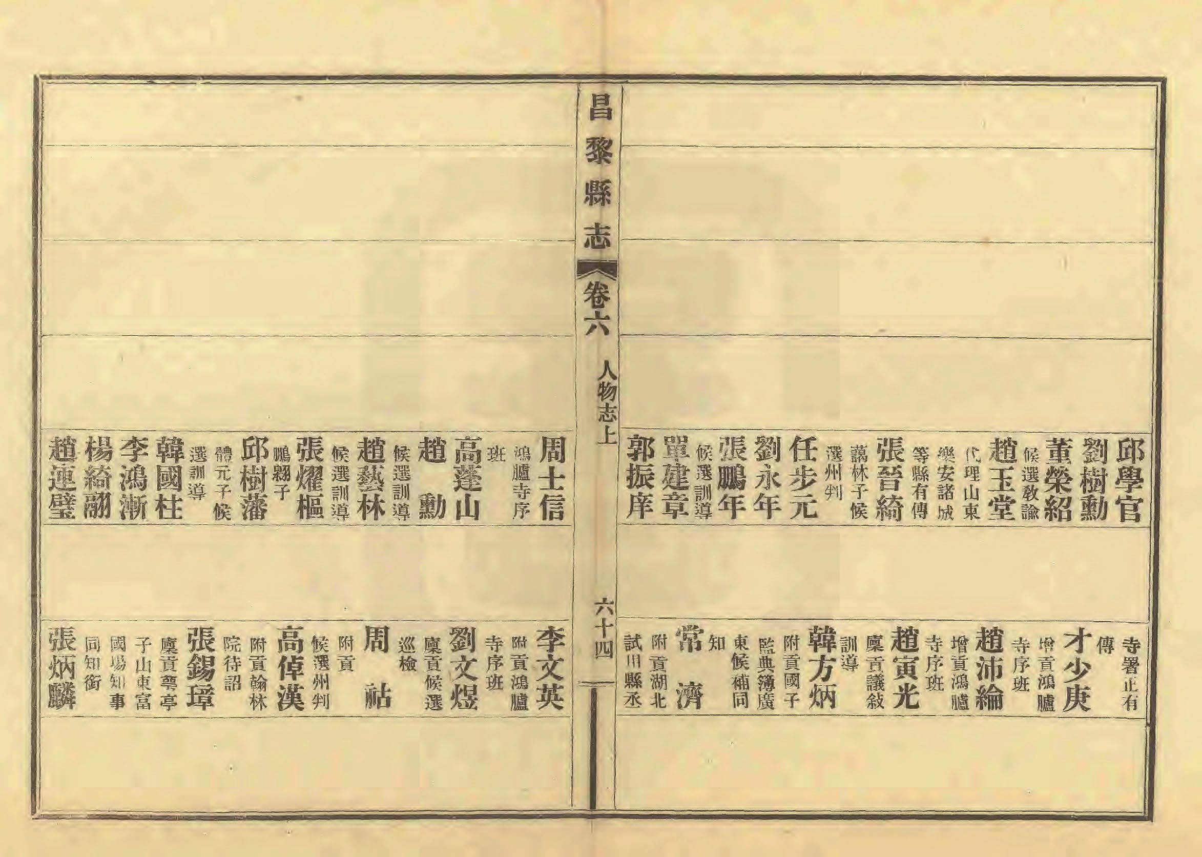 《昌黎县志》陶宗奇张鹏翱民国23年[1934](1)_页面_317.jpg