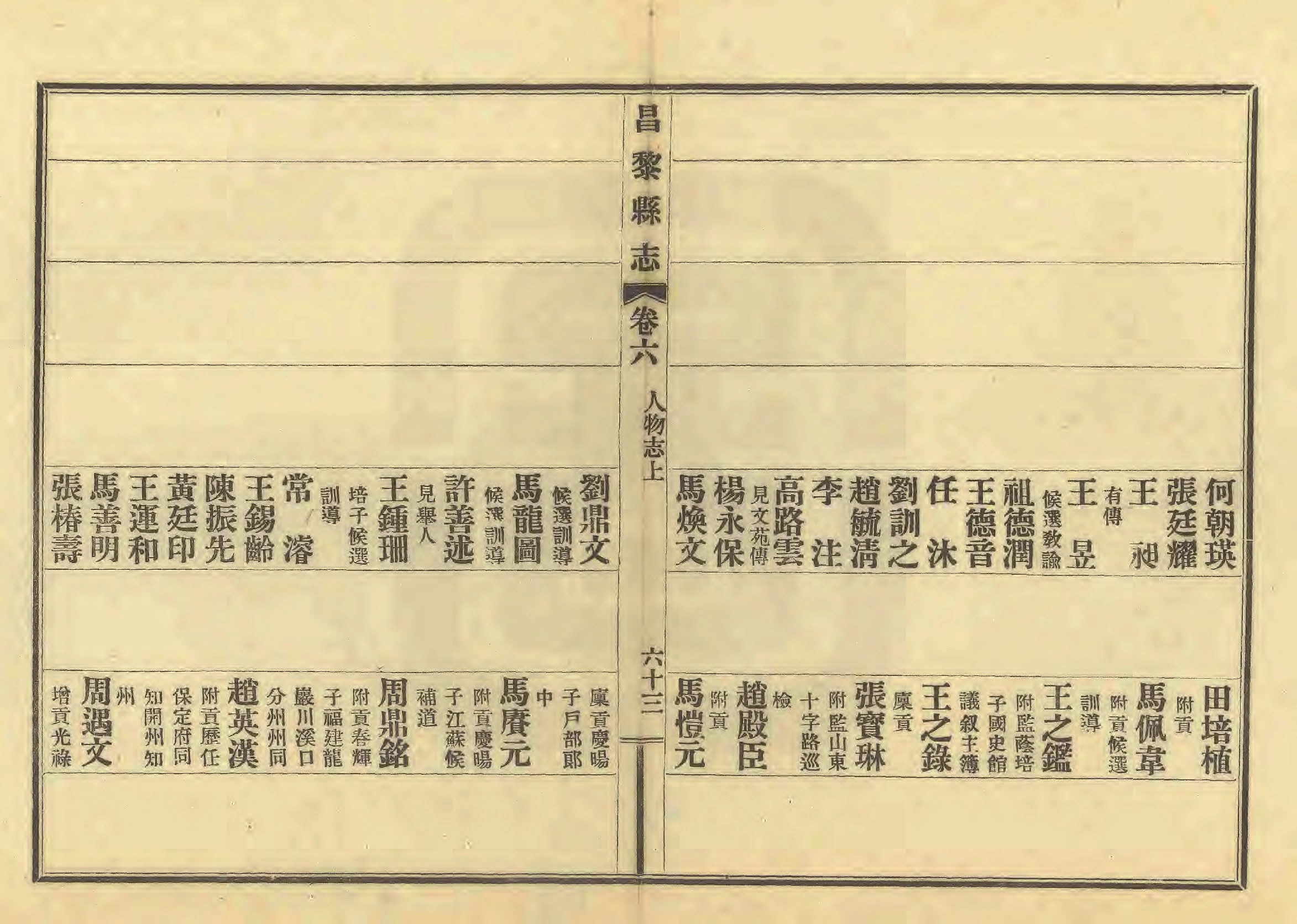 《昌黎县志》陶宗奇张鹏翱民国23年[1934](1)_页面_316.jpg