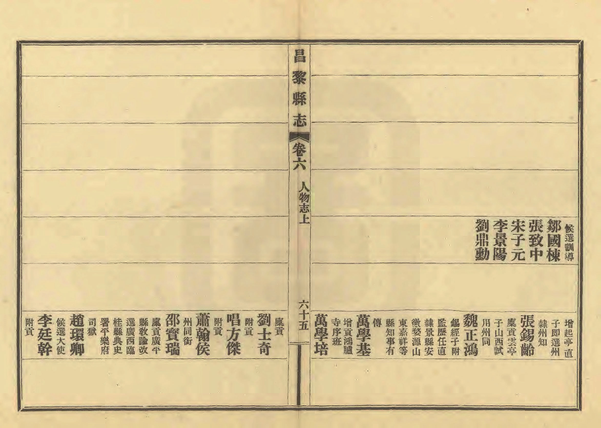 《昌黎县志》陶宗奇张鹏翱民国23年[1934](1)_页面_318.jpg