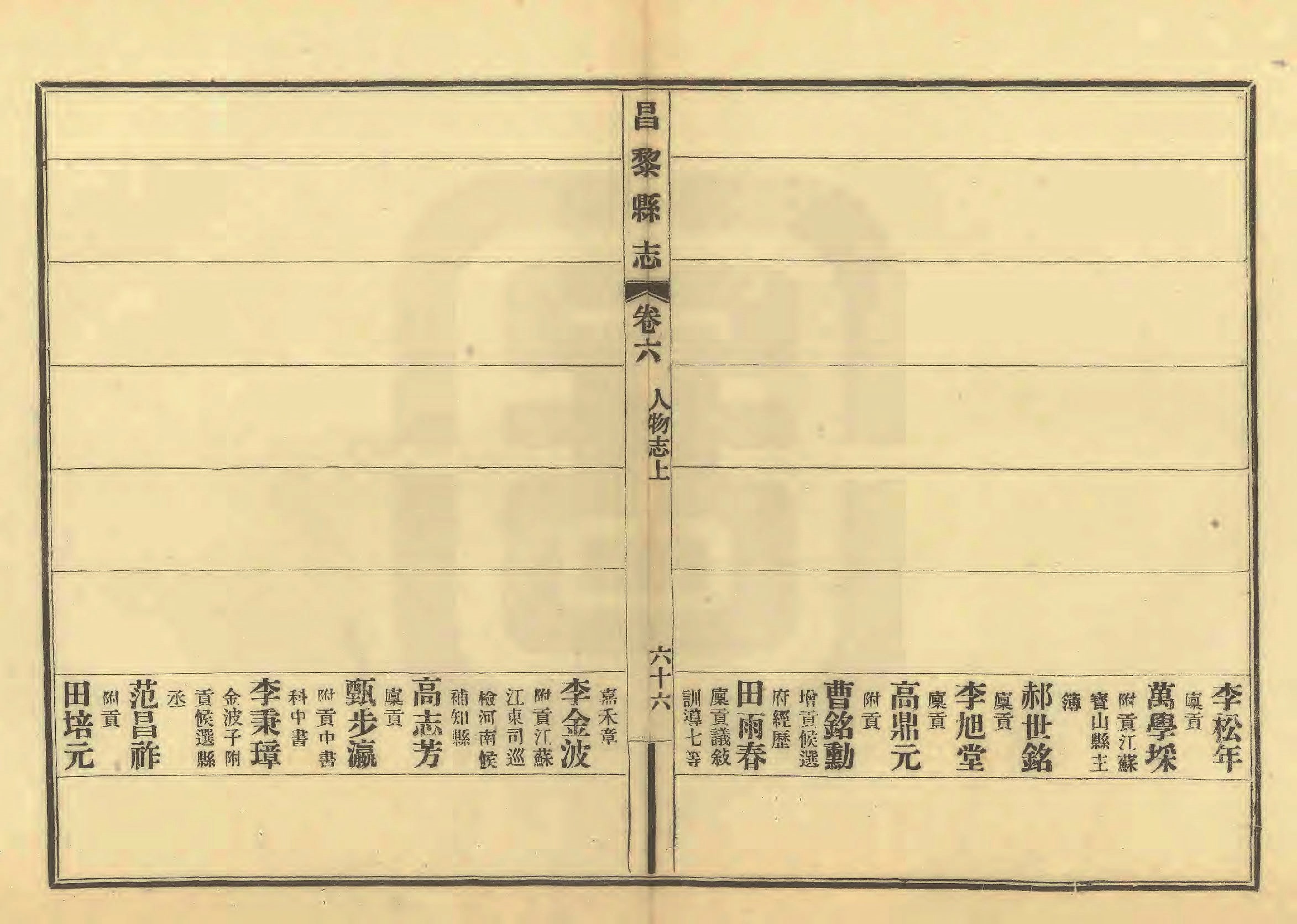 《昌黎县志》陶宗奇张鹏翱民国23年[1934](1)_页面_319.jpg