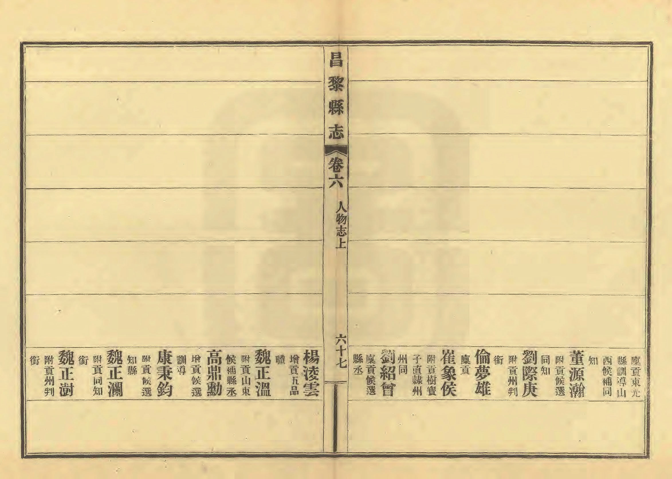 《昌黎县志》陶宗奇张鹏翱民国23年[1934](1)_页面_320.jpg