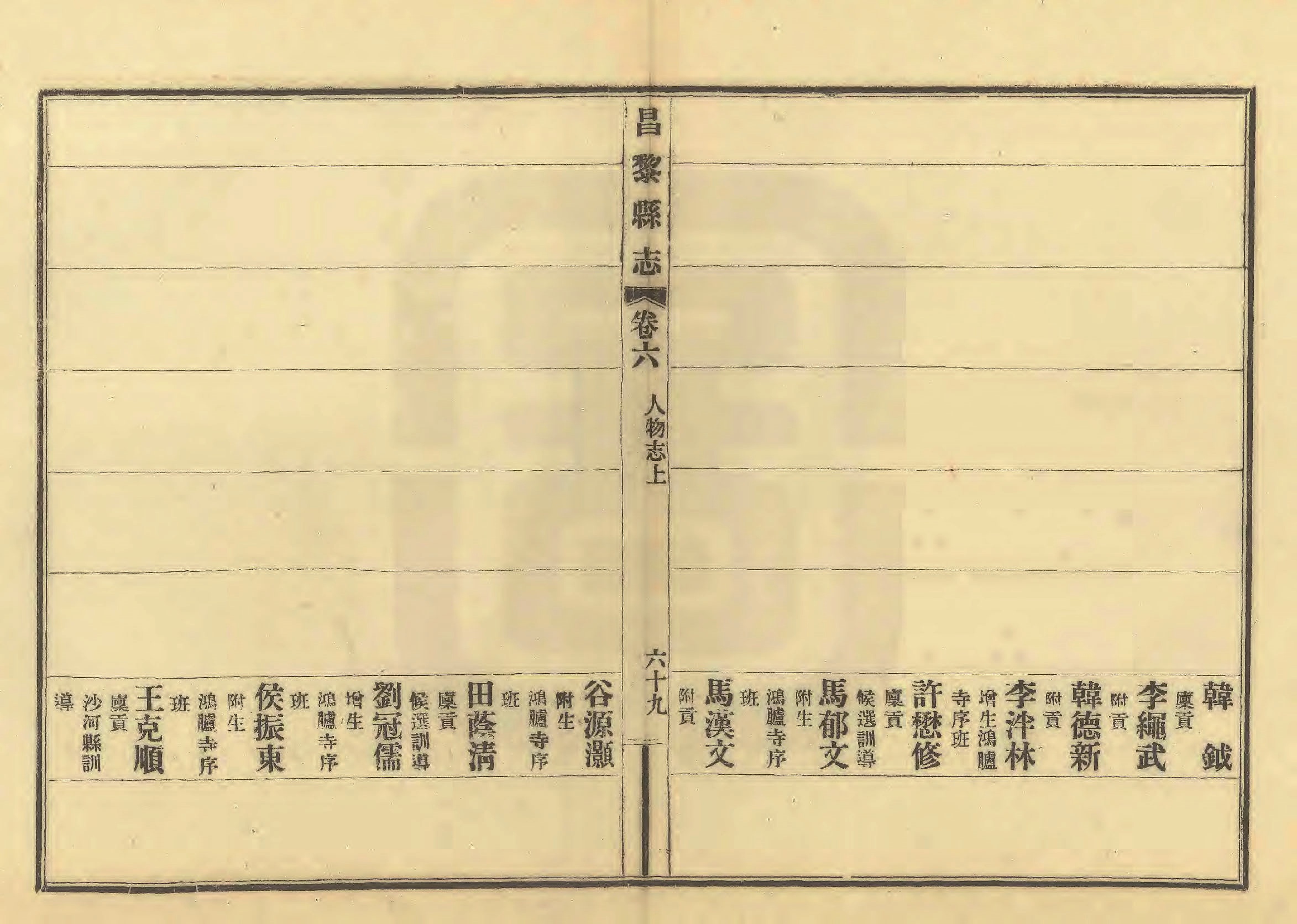 《昌黎县志》陶宗奇张鹏翱民国23年[1934](1)_页面_322.jpg