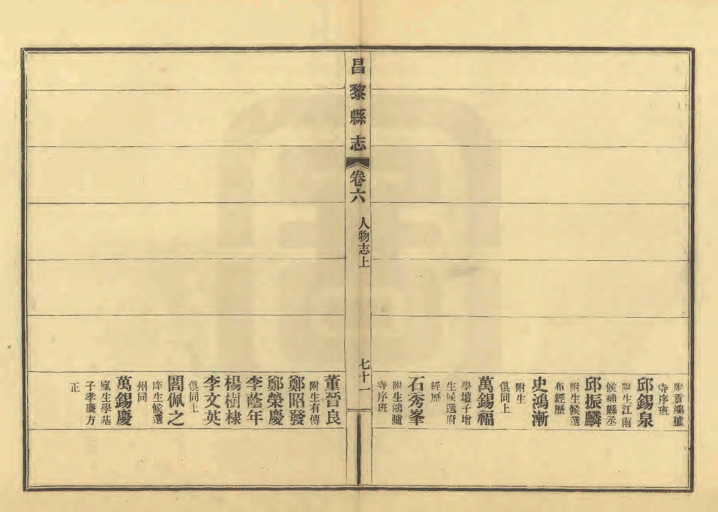 《昌黎县志》陶宗奇张鹏翱民国23年[1934](1)_页面_324.jpg