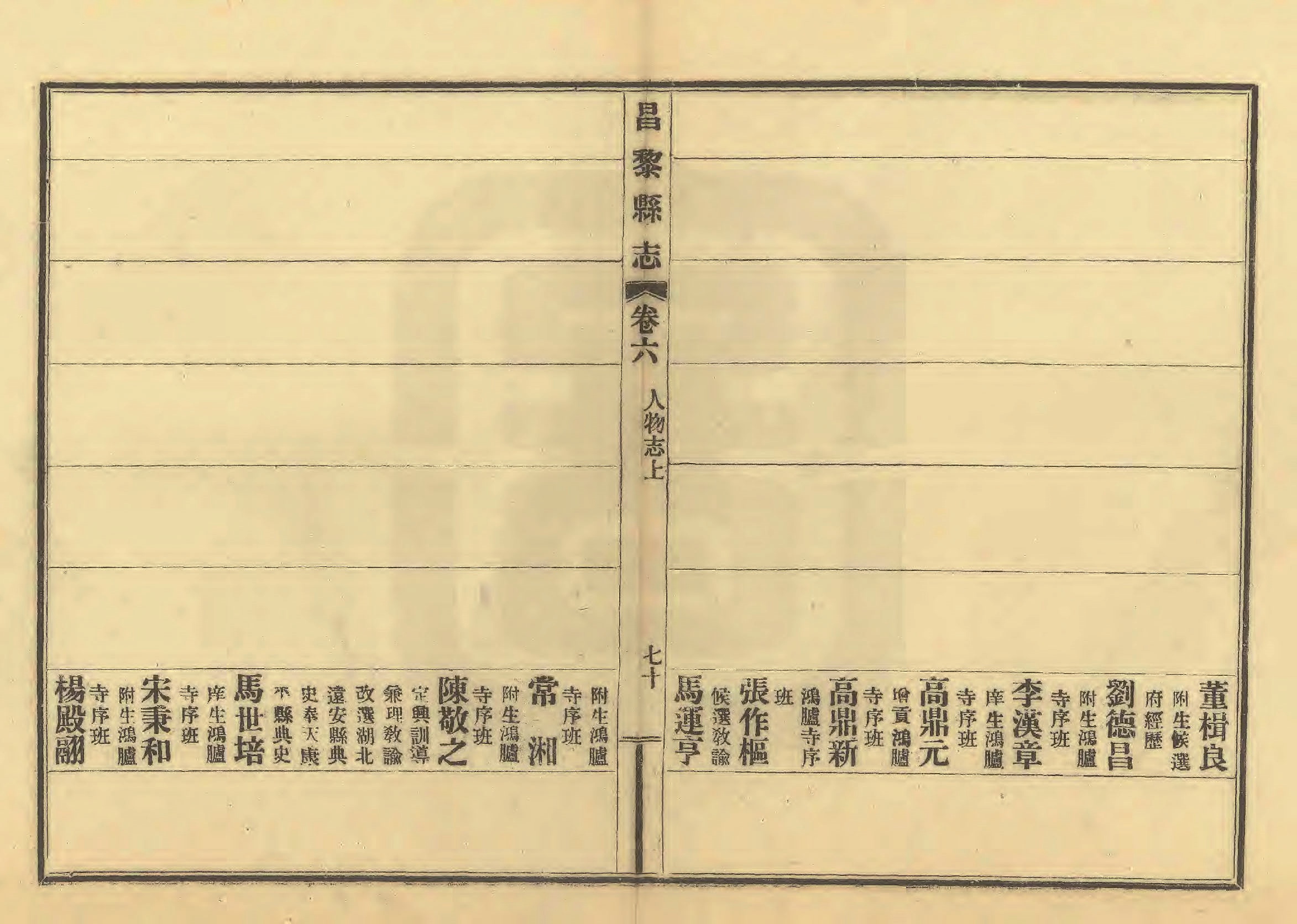 《昌黎县志》陶宗奇张鹏翱民国23年[1934](1)_页面_323.jpg