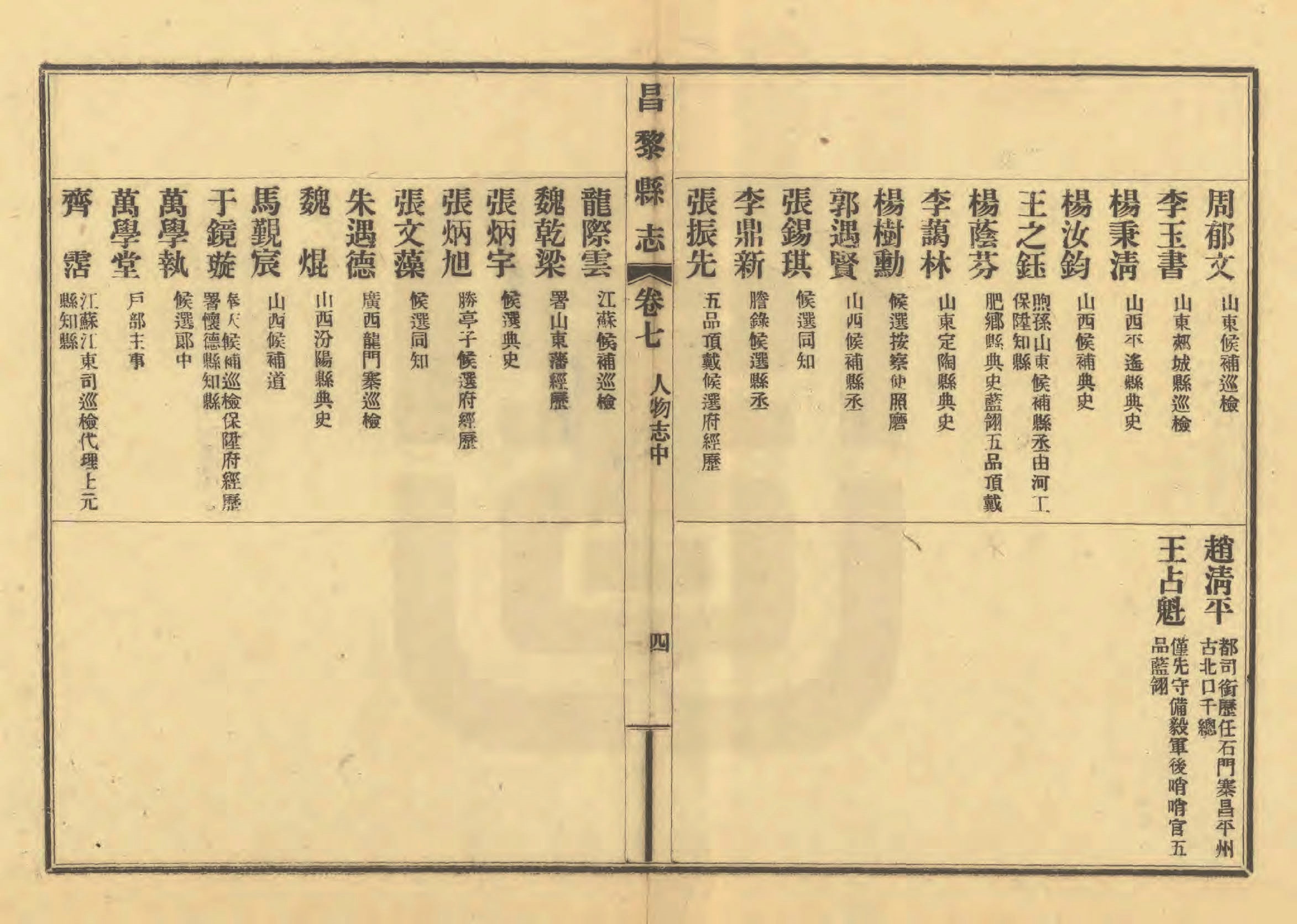 《昌黎县志》陶宗奇张鹏翱民国23年[1934](1)_页面_329.jpg