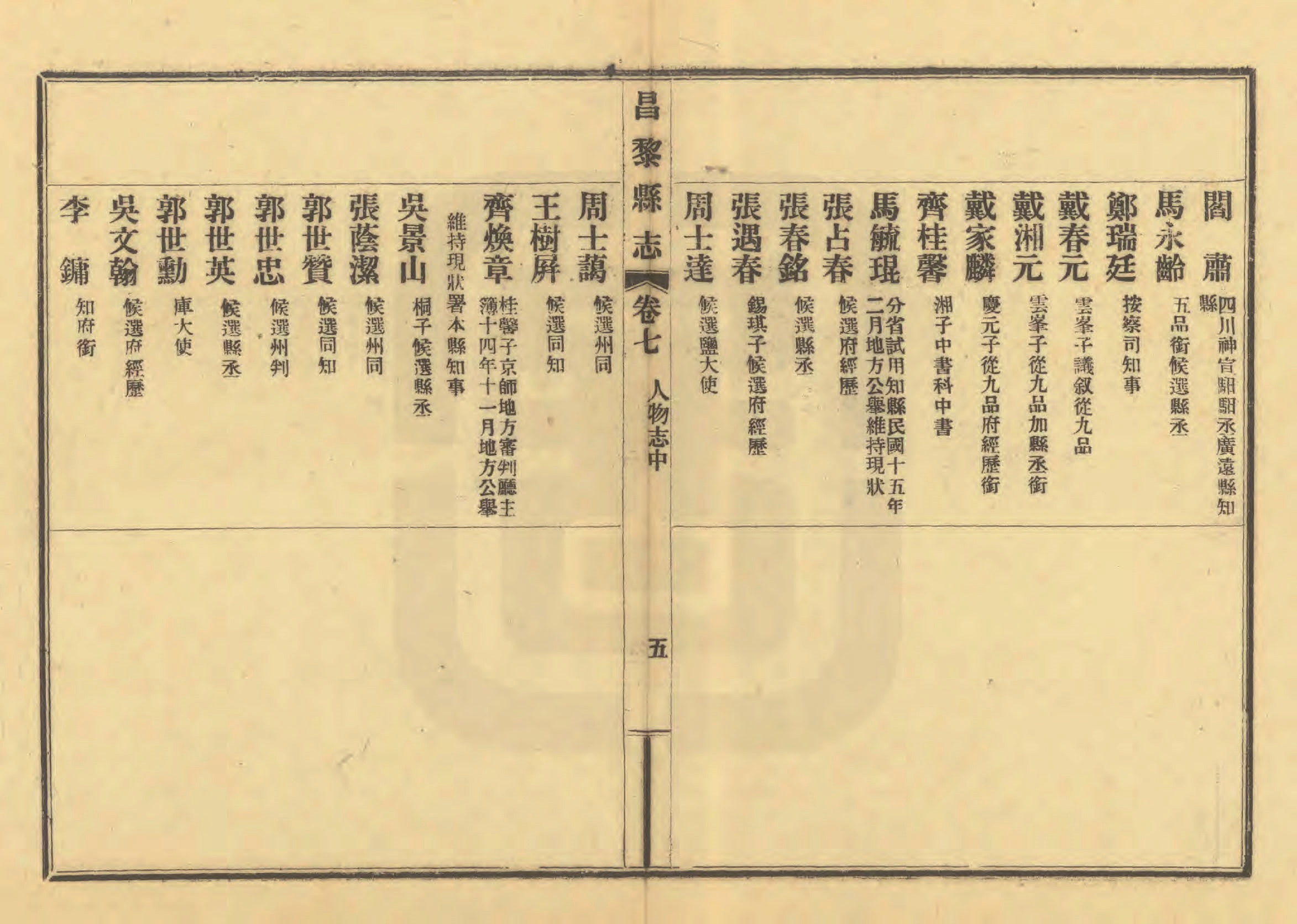 《昌黎县志》陶宗奇张鹏翱民国23年[1934](1)_页面_330.jpg