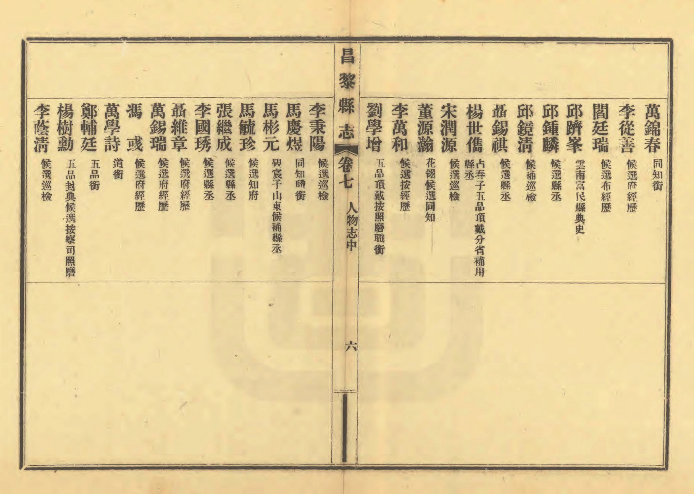 《昌黎县志》陶宗奇张鹏翱民国23年[1934](1)_页面_331.jpg