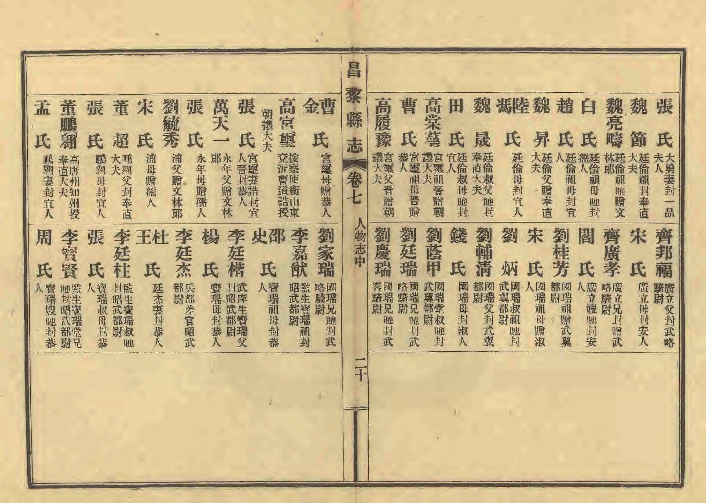 《昌黎县志》陶宗奇张鹏翱民国23年[1934](1)_页面_345.jpg