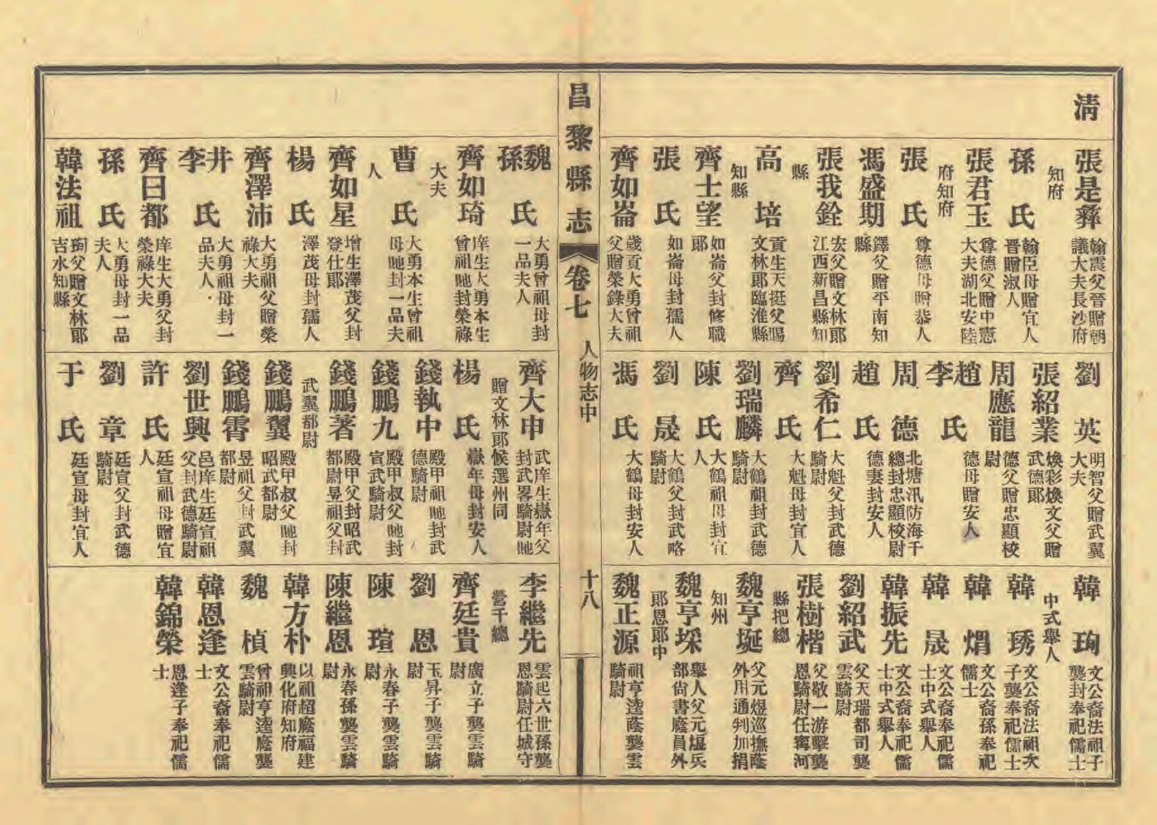 《昌黎县志》陶宗奇张鹏翱民国23年[1934](1)_页面_343.jpg