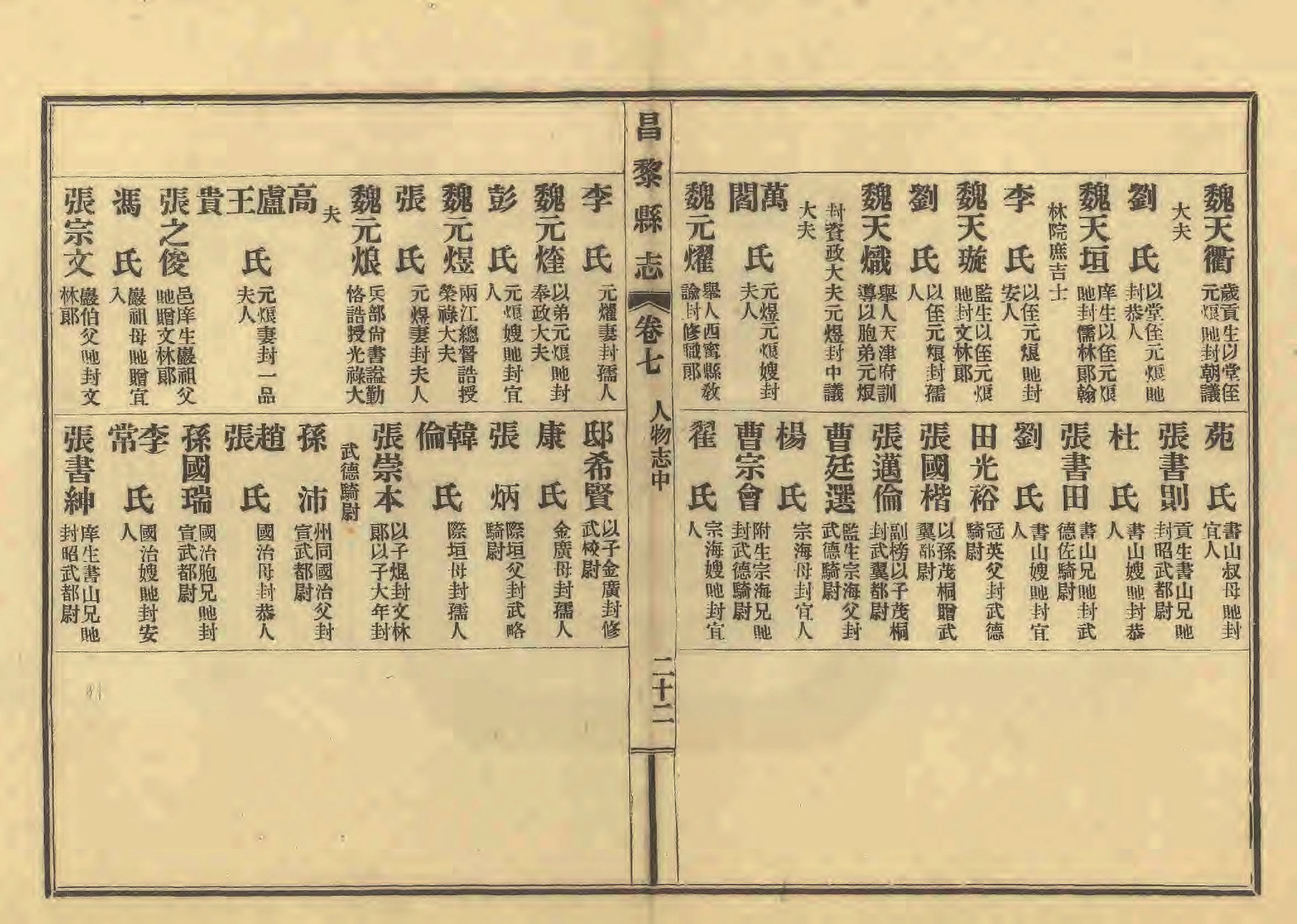 《昌黎县志》陶宗奇张鹏翱民国23年[1934](1)_页面_347.jpg