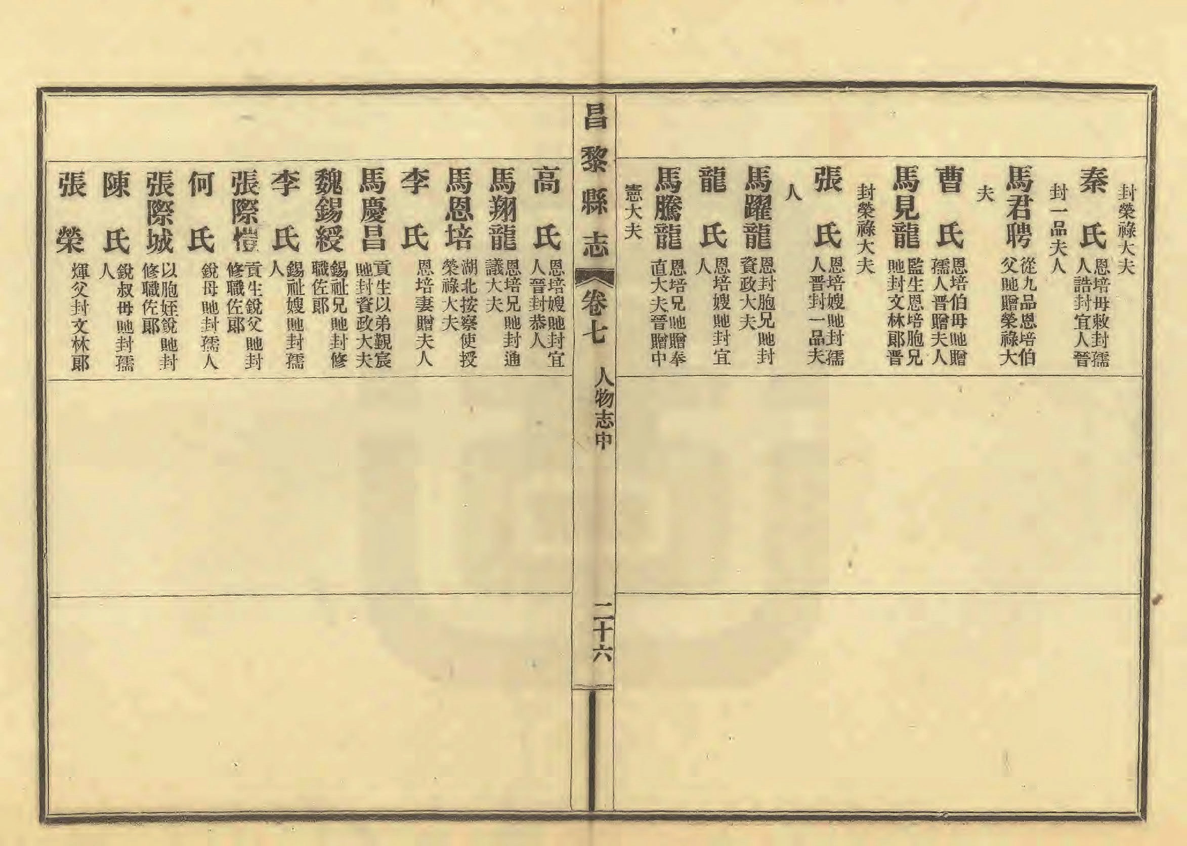 《昌黎县志》陶宗奇张鹏翱民国23年[1934](1)_页面_351.jpg