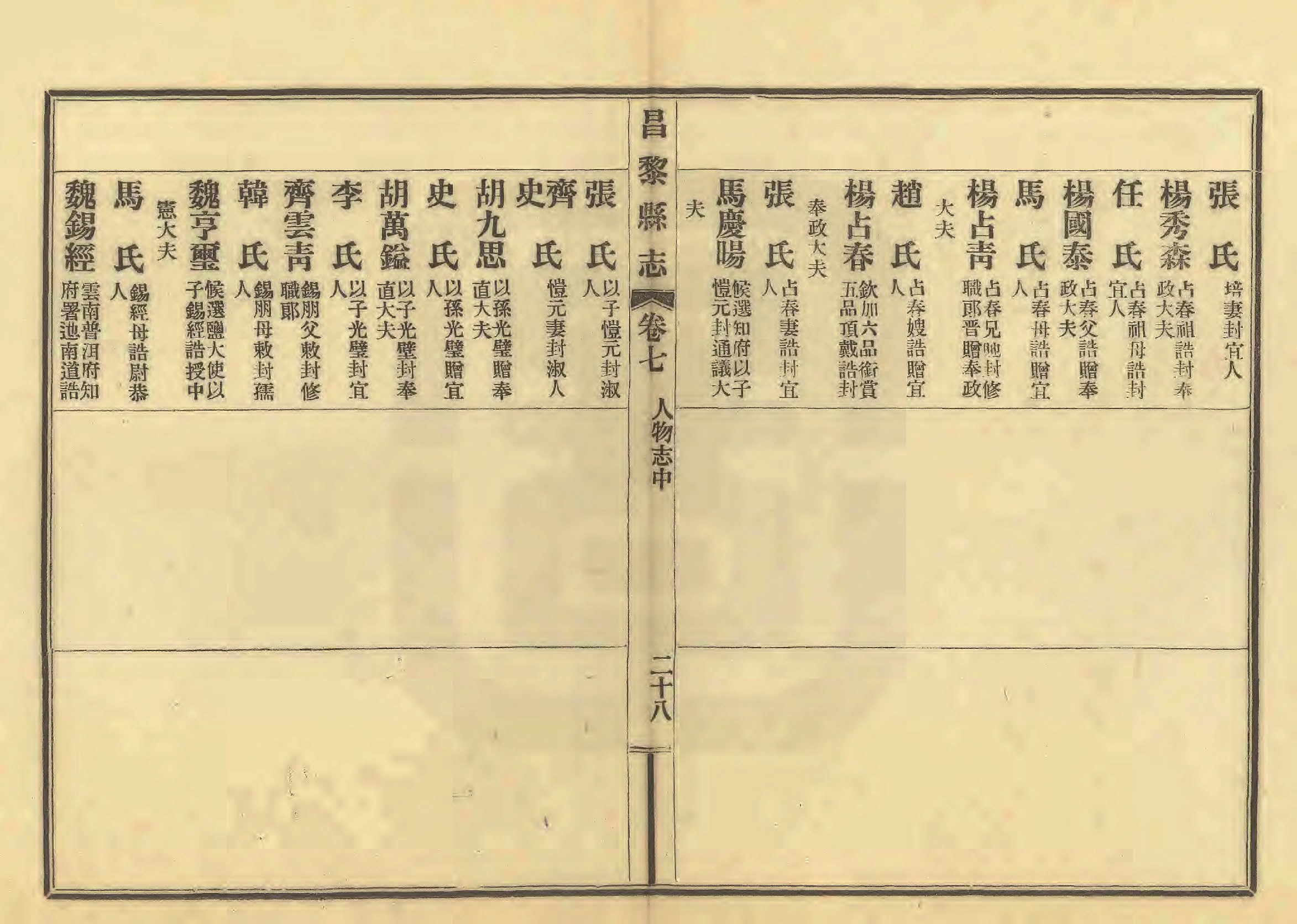 《昌黎县志》陶宗奇张鹏翱民国23年[1934](1)_页面_353.jpg