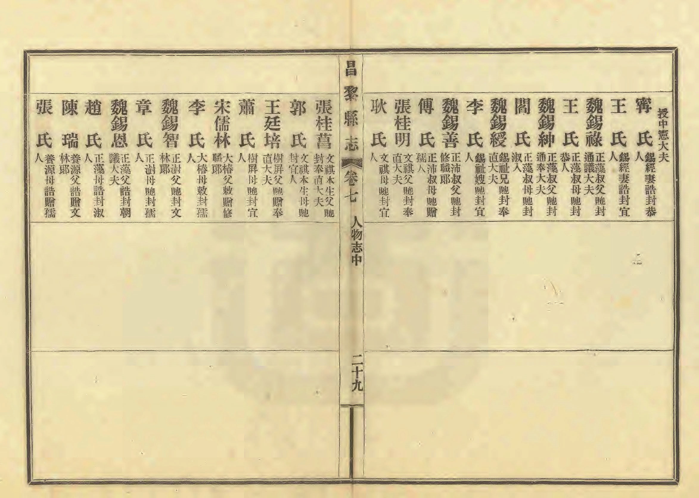 《昌黎县志》陶宗奇张鹏翱民国23年[1934](1)_页面_354.jpg