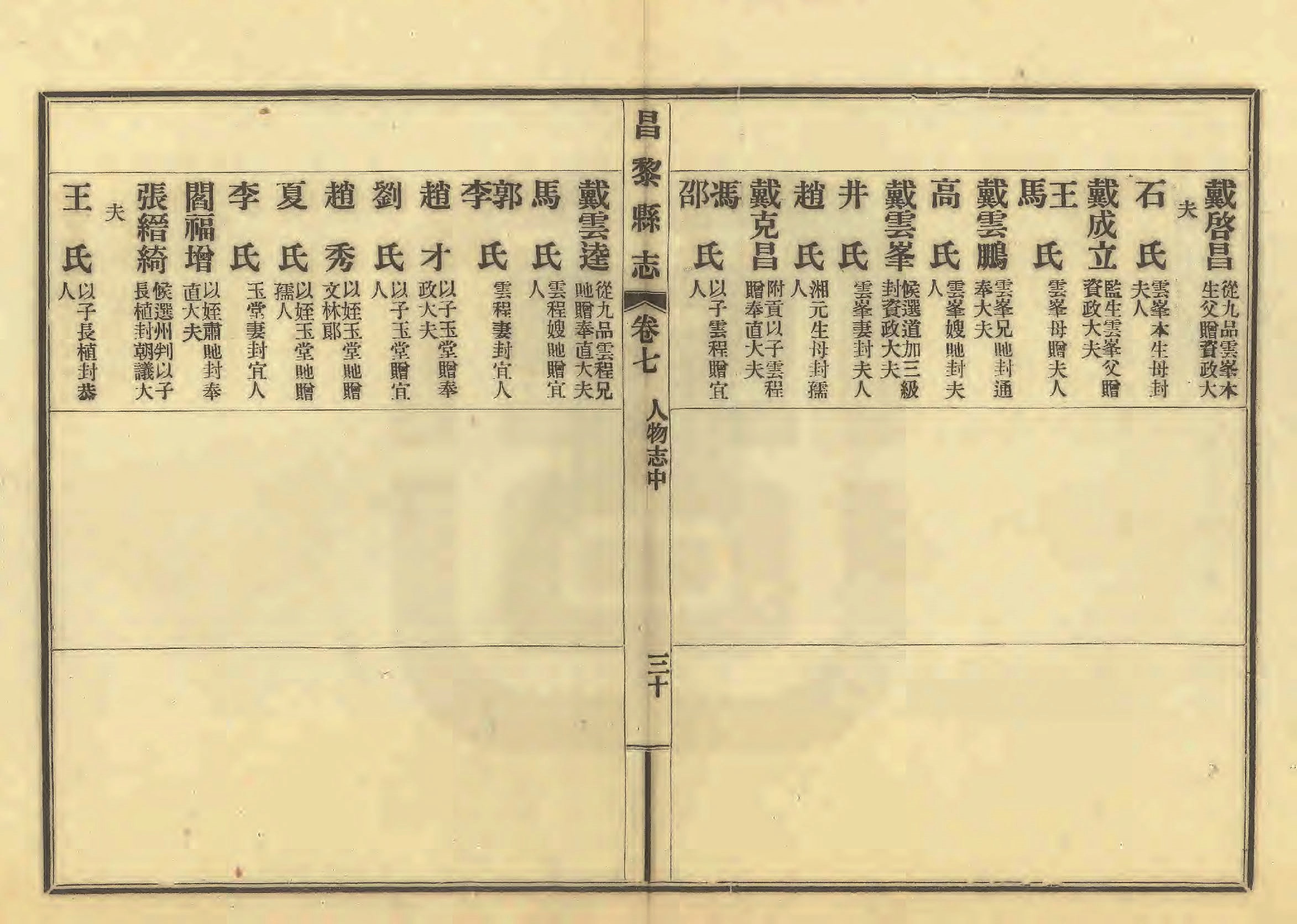 《昌黎县志》陶宗奇张鹏翱民国23年[1934](1)_页面_355.jpg