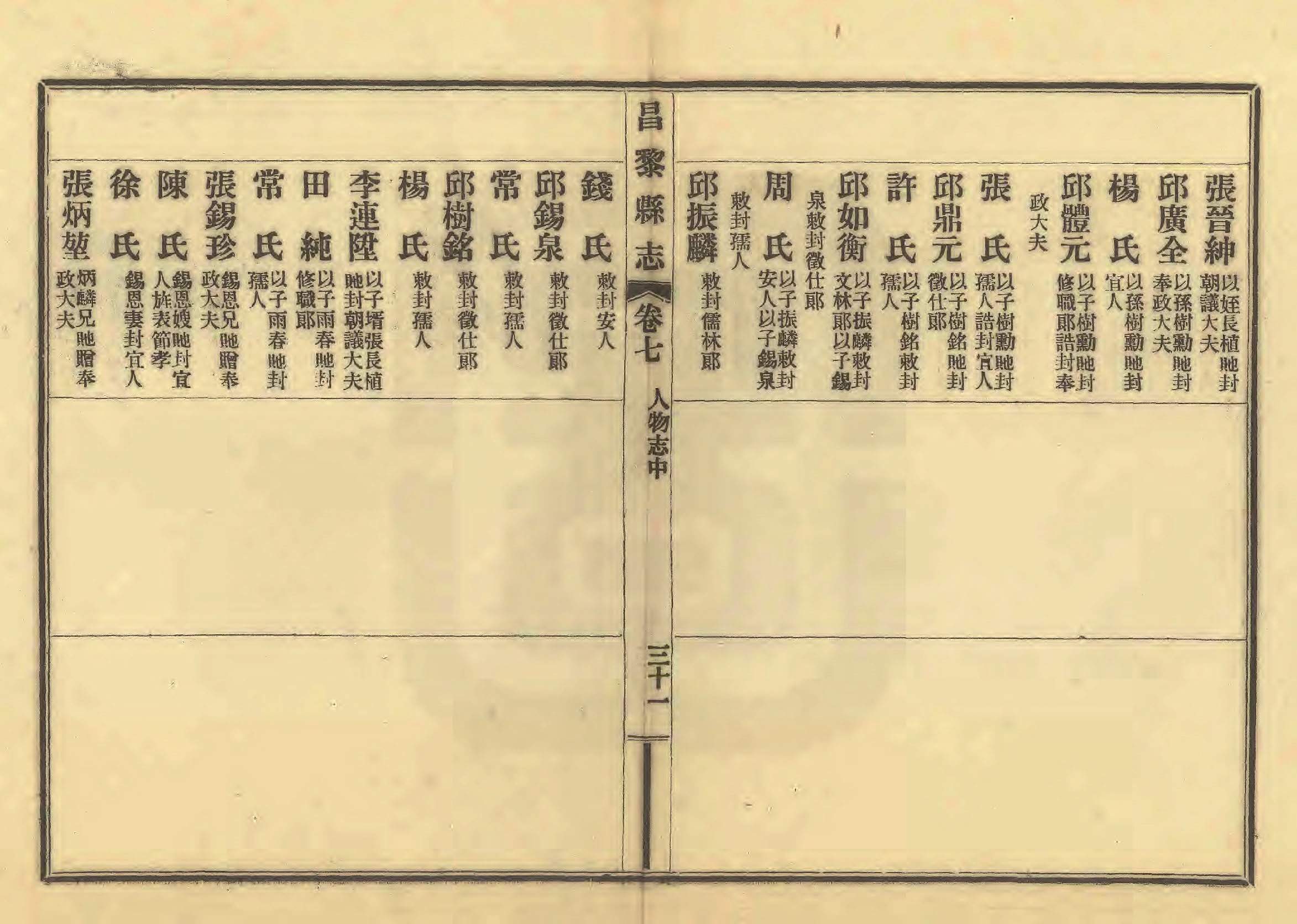 《昌黎县志》陶宗奇张鹏翱民国23年[1934](1)_页面_356.jpg
