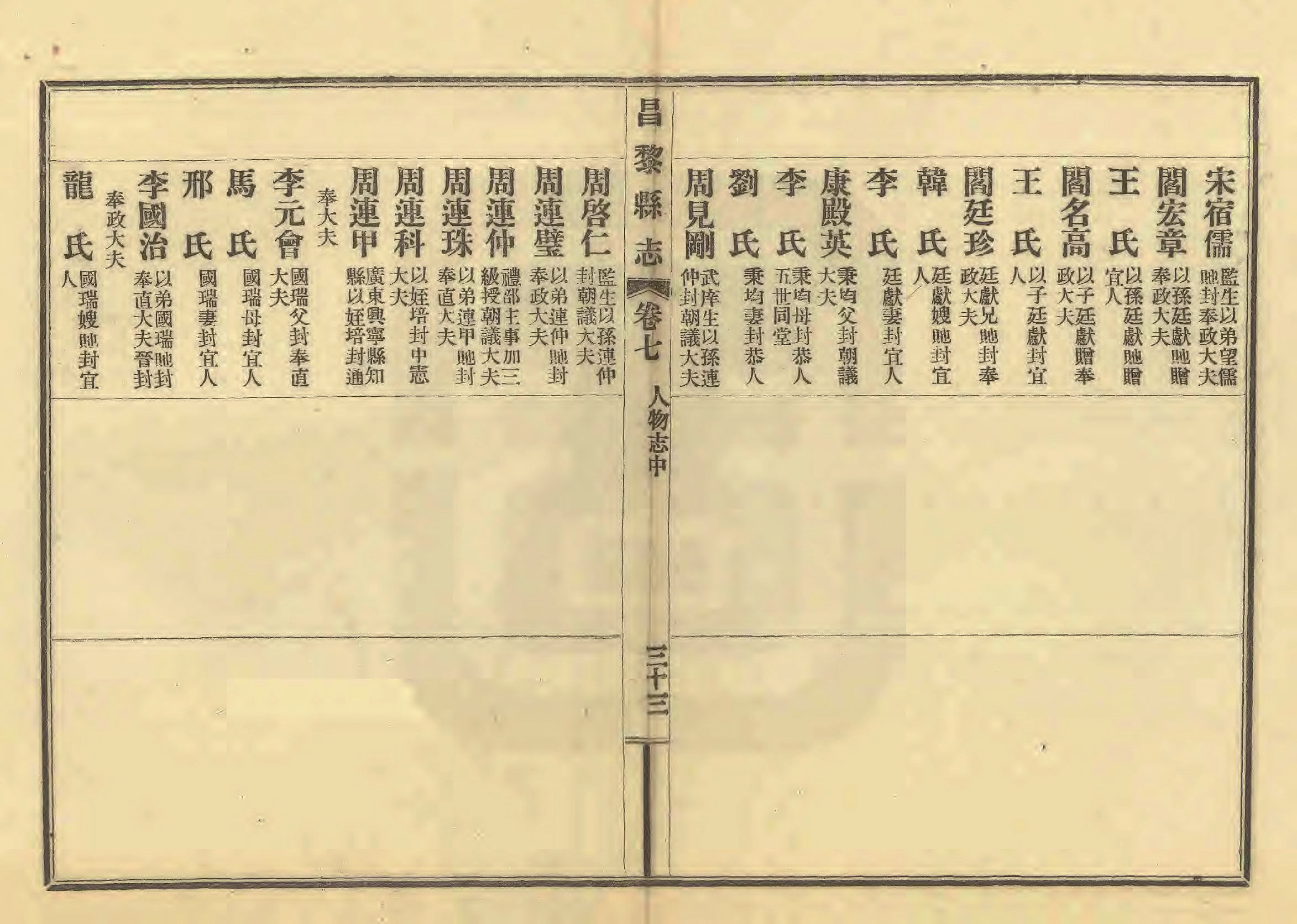 《昌黎县志》陶宗奇张鹏翱民国23年[1934](1)_页面_358.jpg