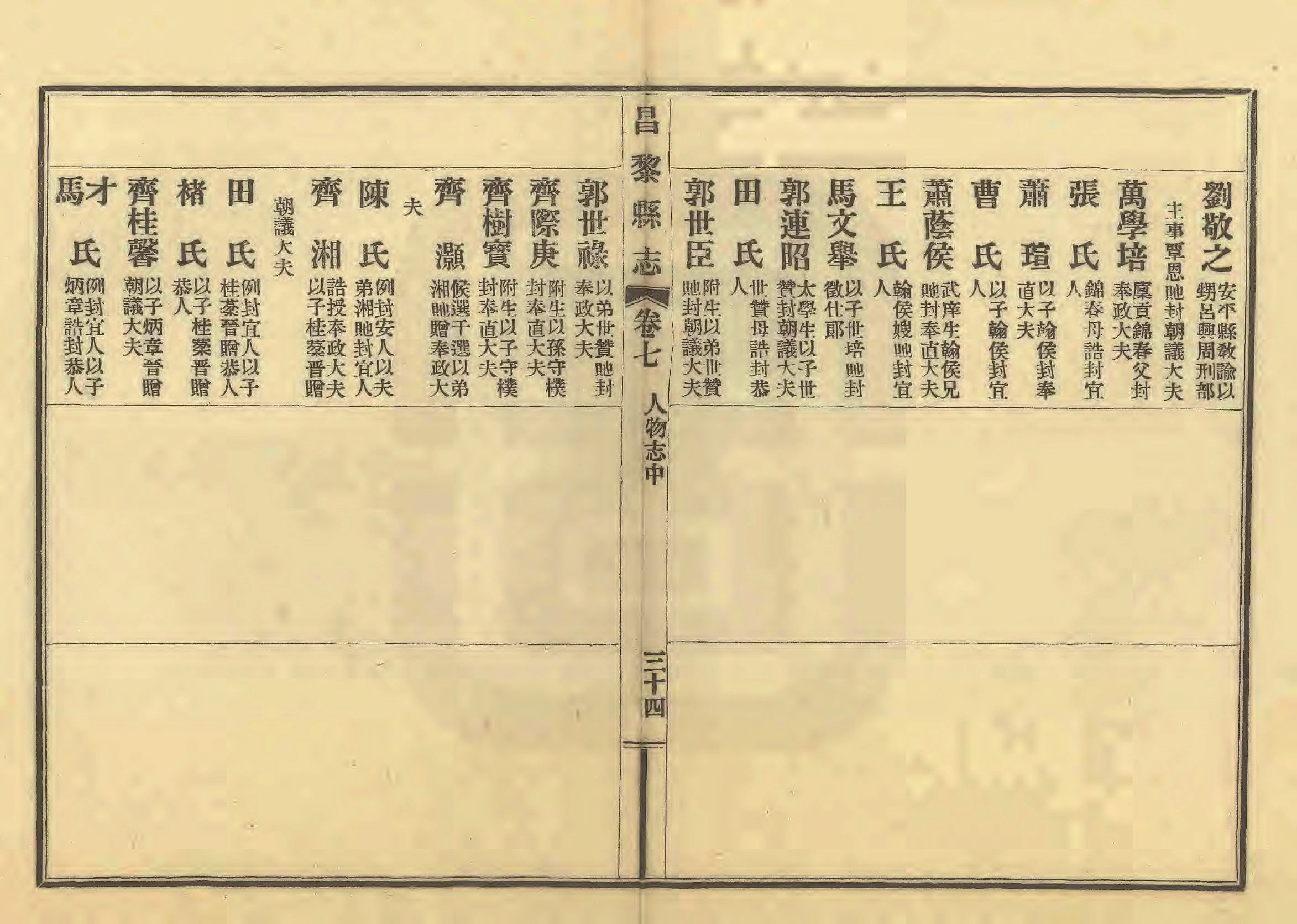 《昌黎县志》陶宗奇张鹏翱民国23年[1934](1)_页面_359.jpg