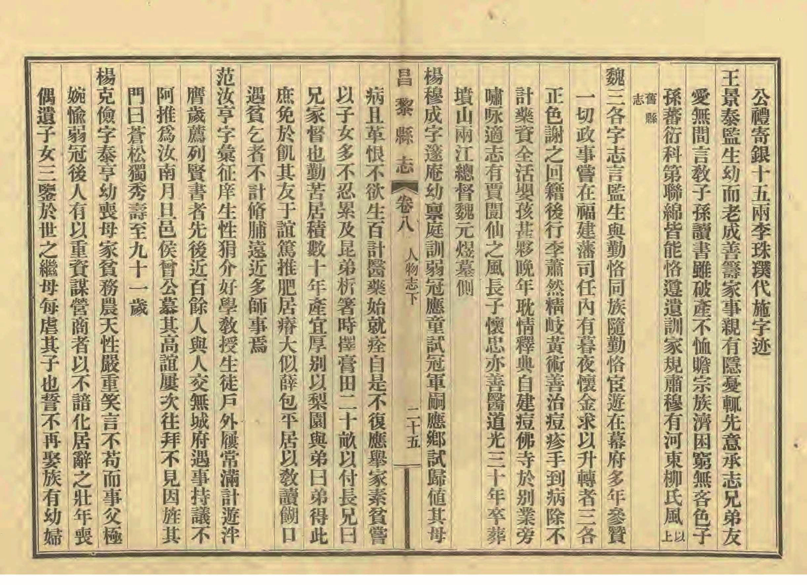 《昌黎县志》陶宗奇张鹏翱民国23年[1934](1)_页面_386.jpg