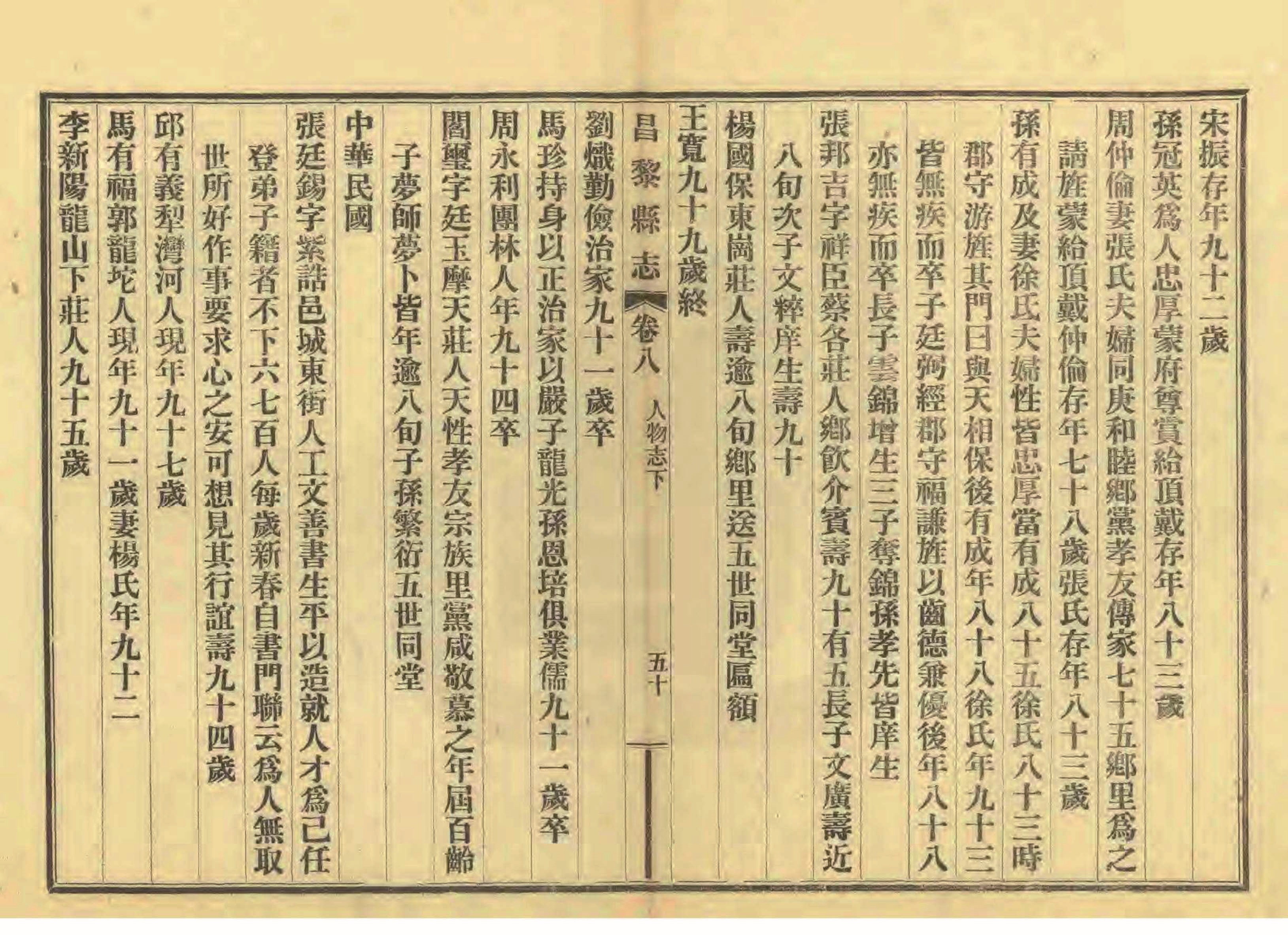 《昌黎县志》陶宗奇张鹏翱民国23年[1934](1)_页面_411.jpg
