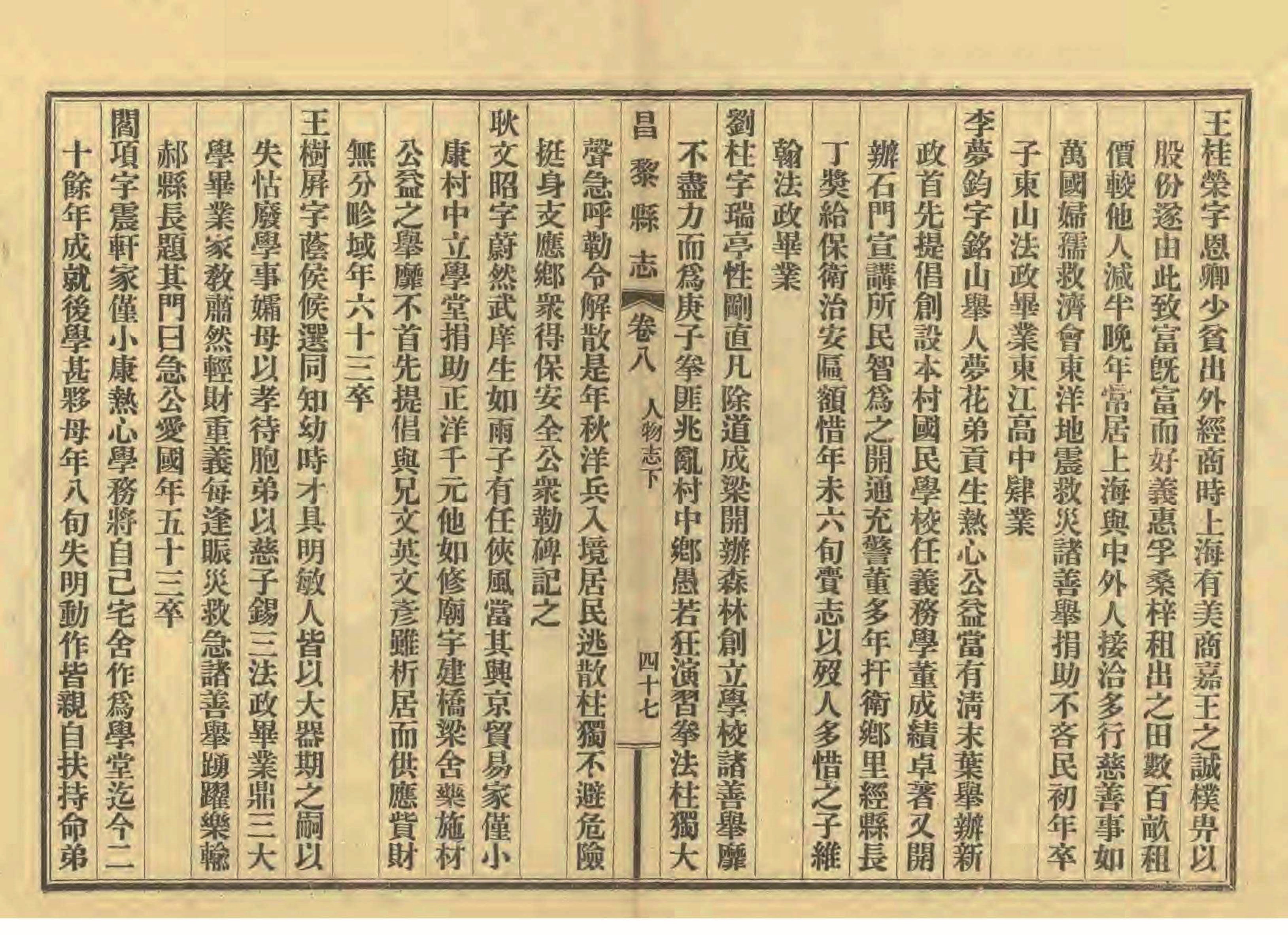 《昌黎县志》陶宗奇张鹏翱民国23年[1934](1)_页面_408.jpg