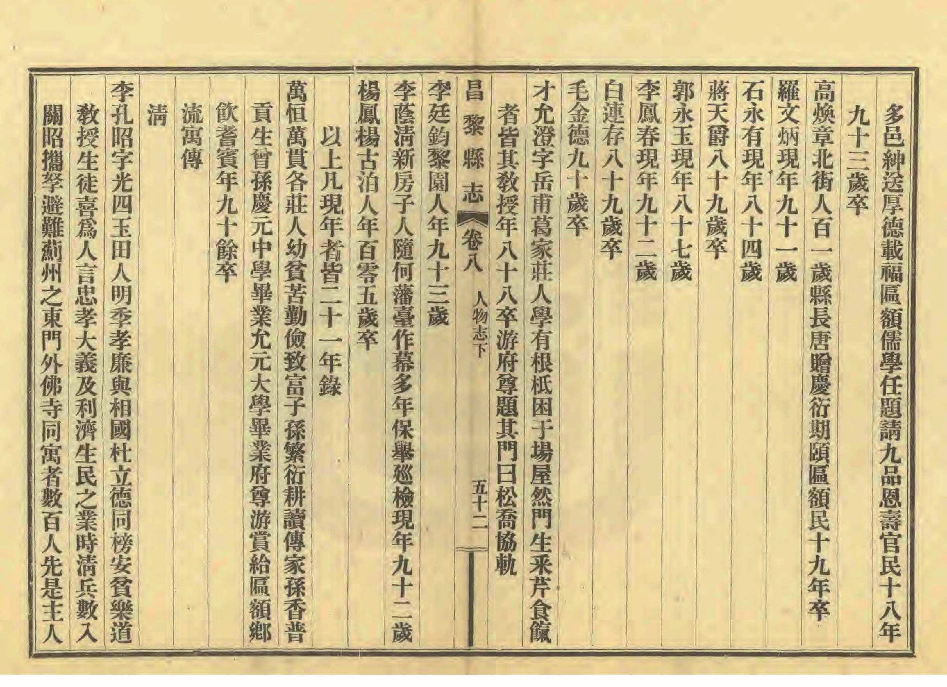 《昌黎县志》陶宗奇张鹏翱民国23年[1934](1)_页面_413.jpg