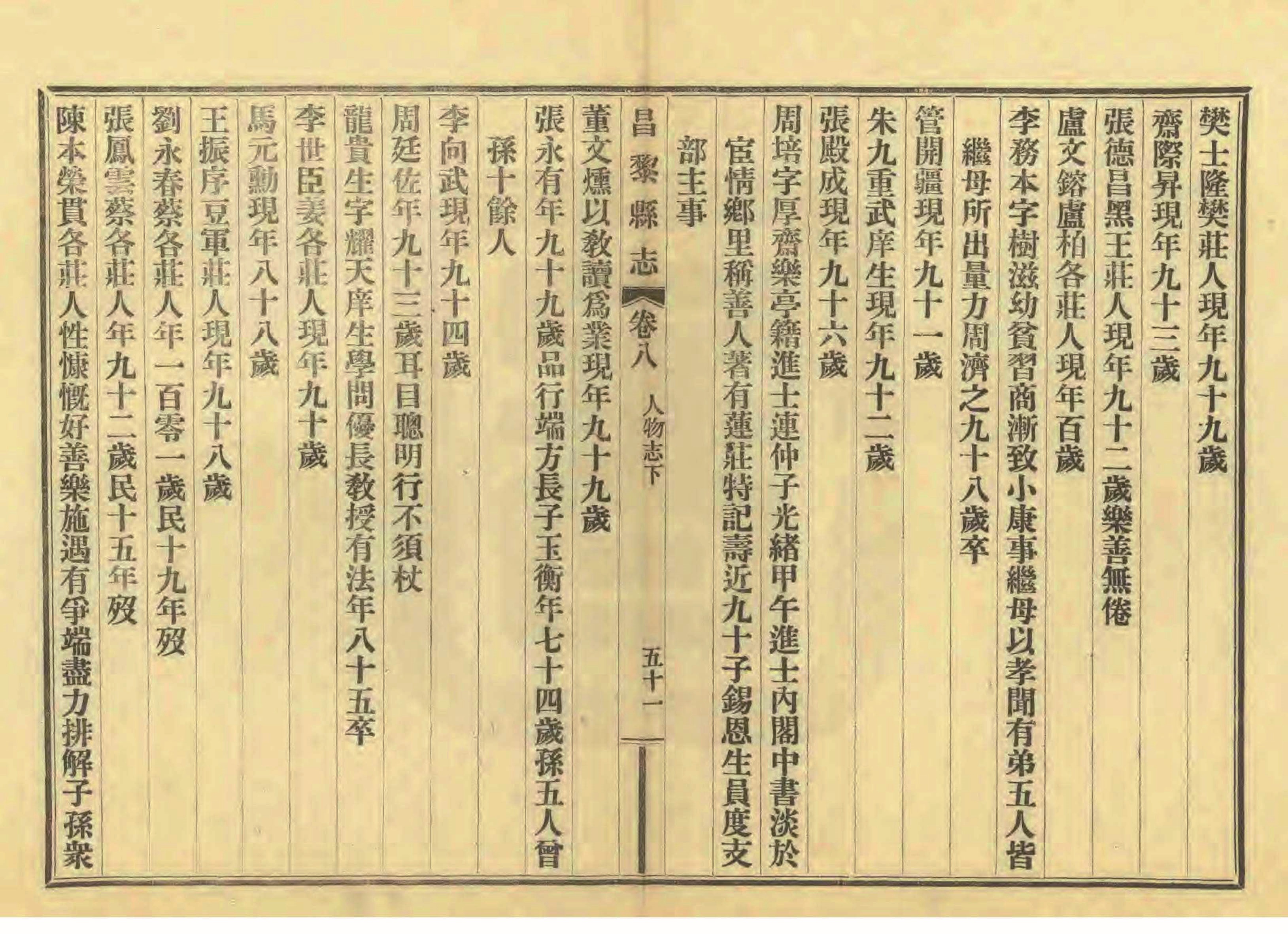 《昌黎县志》陶宗奇张鹏翱民国23年[1934](1)_页面_412.jpg