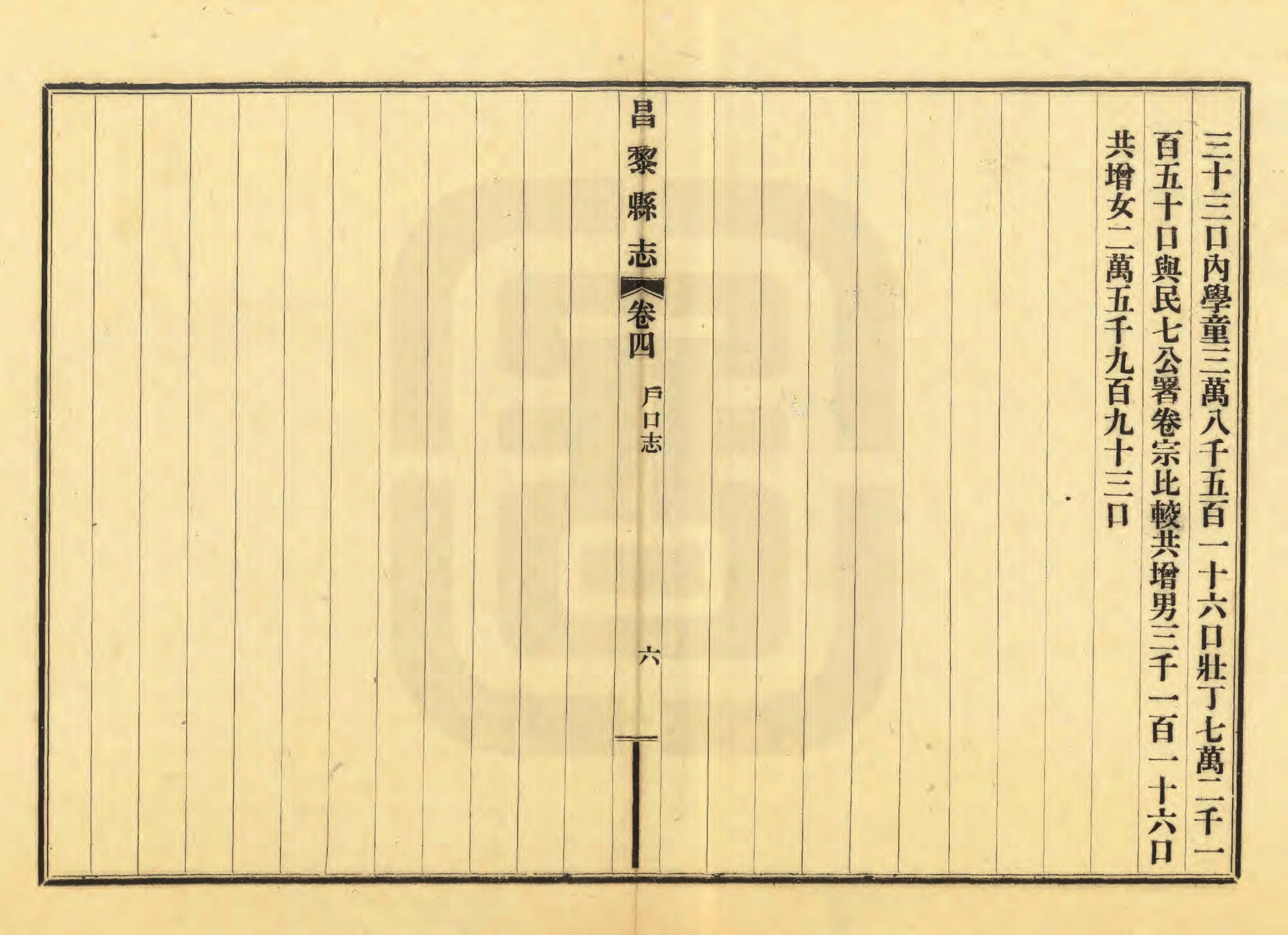 《昌黎县志》陶宗奇张鹏翱民国23年[1934](1)_页面_154.jpg
