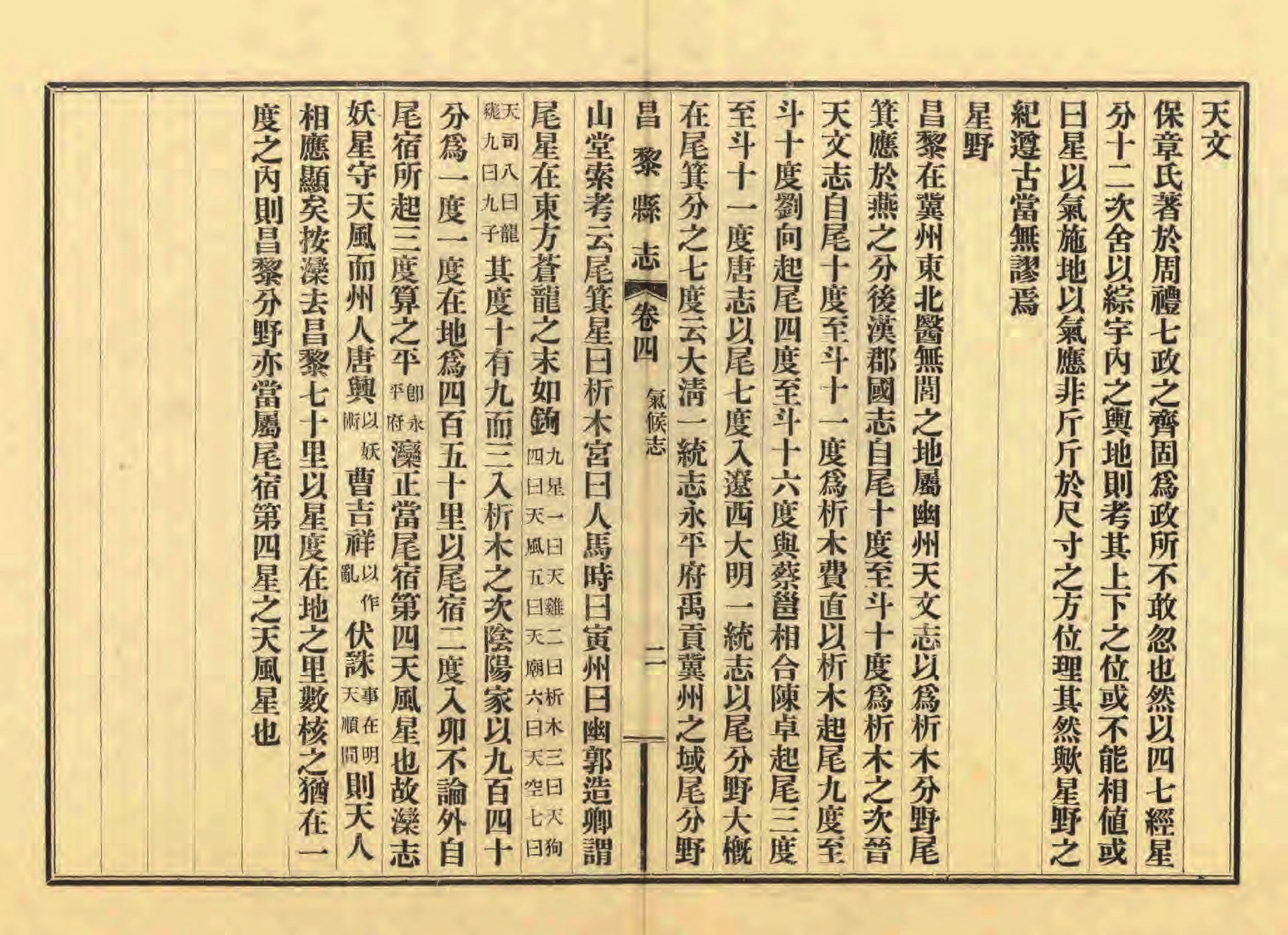 《昌黎县志》陶宗奇张鹏翱民国23年[1934](1)_页面_150.jpg