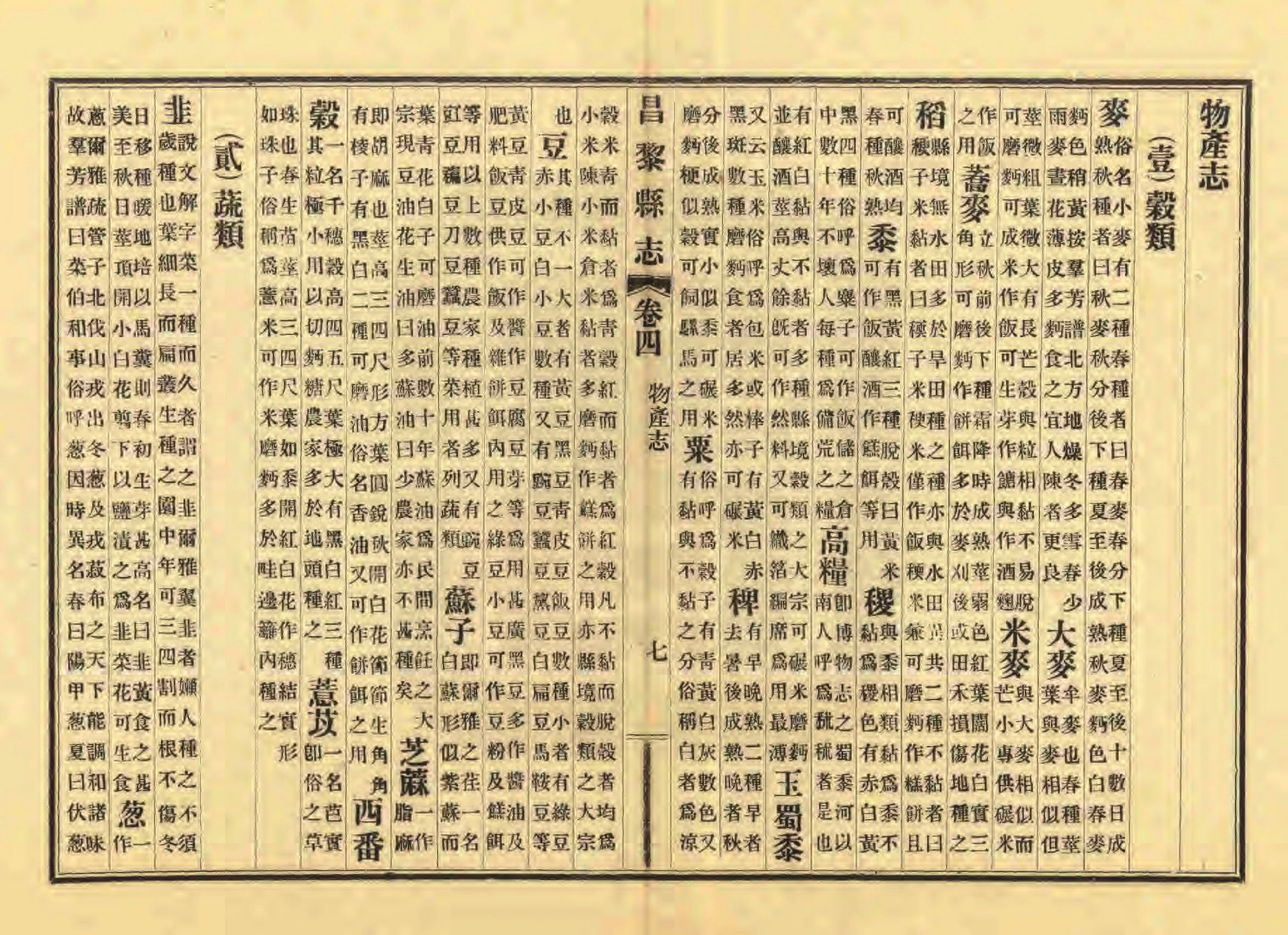 《昌黎县志》陶宗奇张鹏翱民国23年[1934](1)_页面_155.jpg