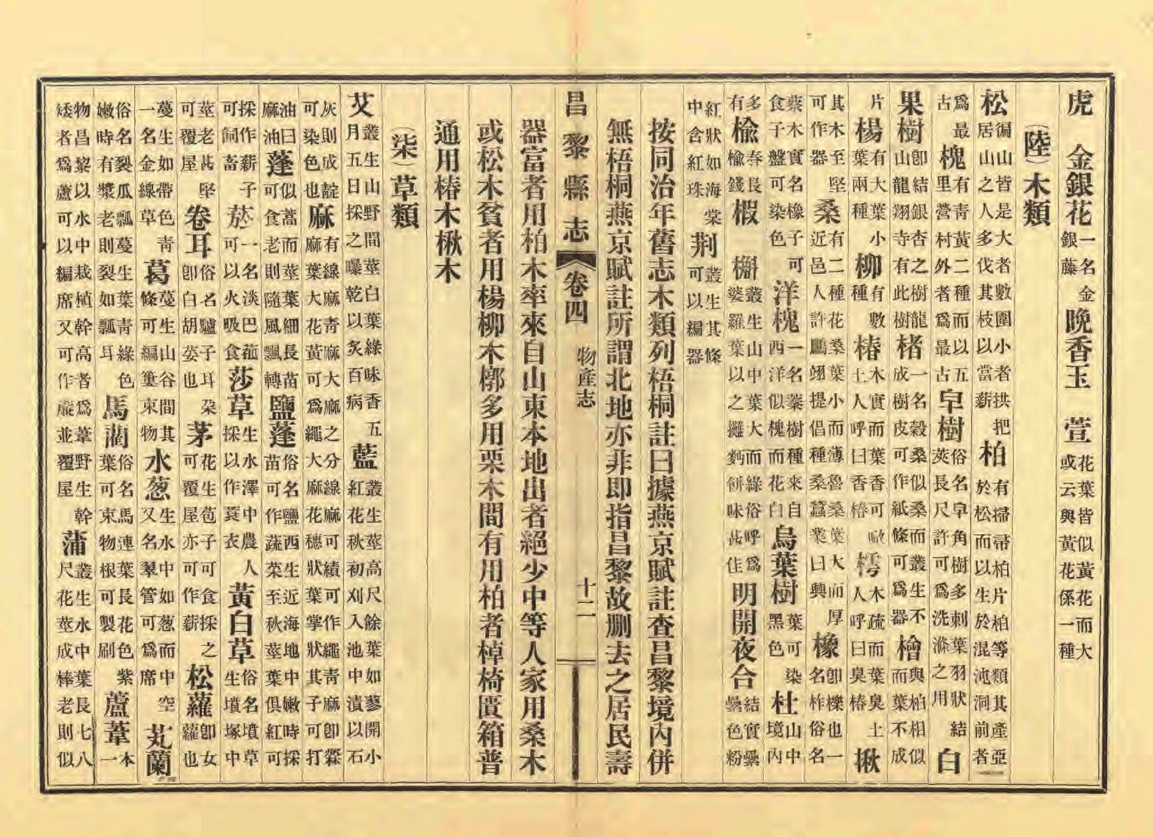 《昌黎县志》陶宗奇张鹏翱民国23年[1934](1)_页面_160.jpg
