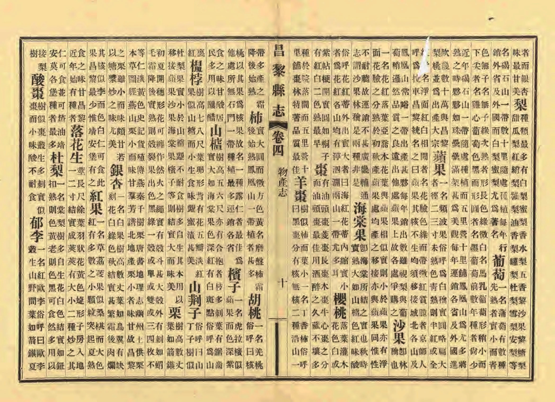 《昌黎县志》陶宗奇张鹏翱民国23年[1934](1)_页面_158.jpg