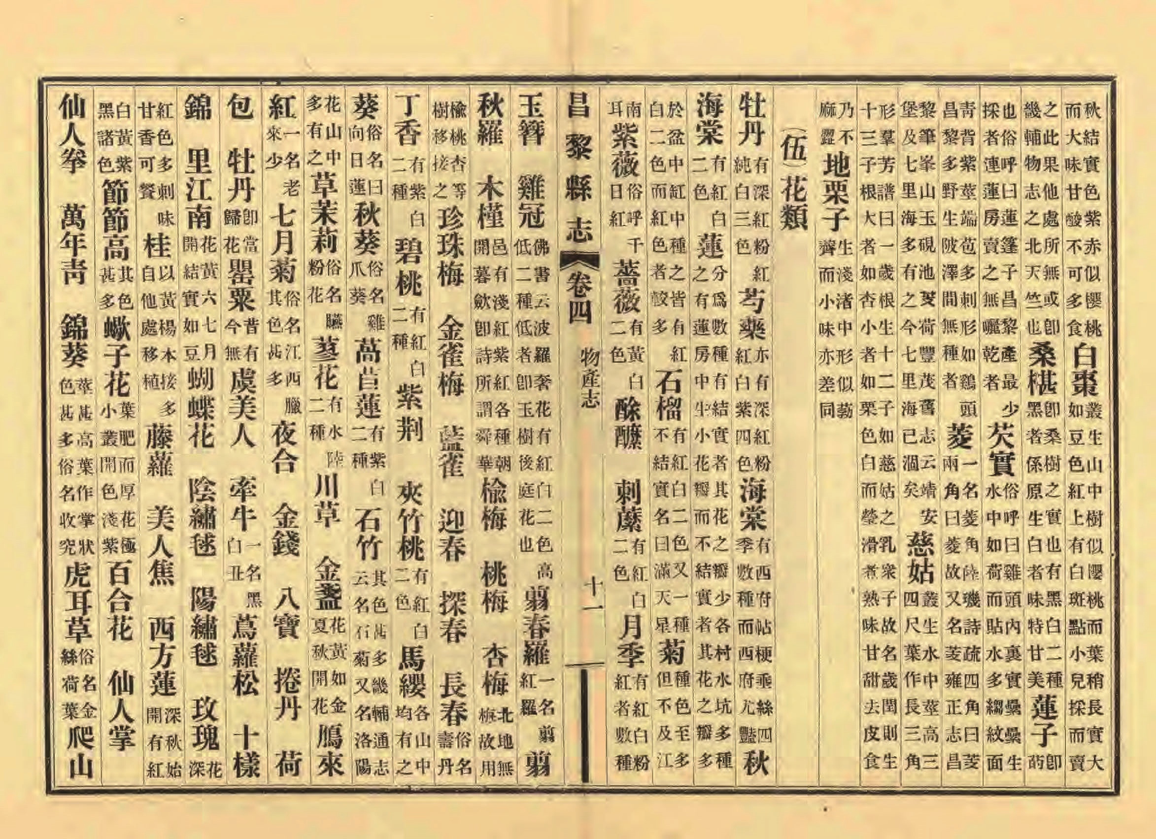 《昌黎县志》陶宗奇张鹏翱民国23年[1934](1)_页面_159.jpg