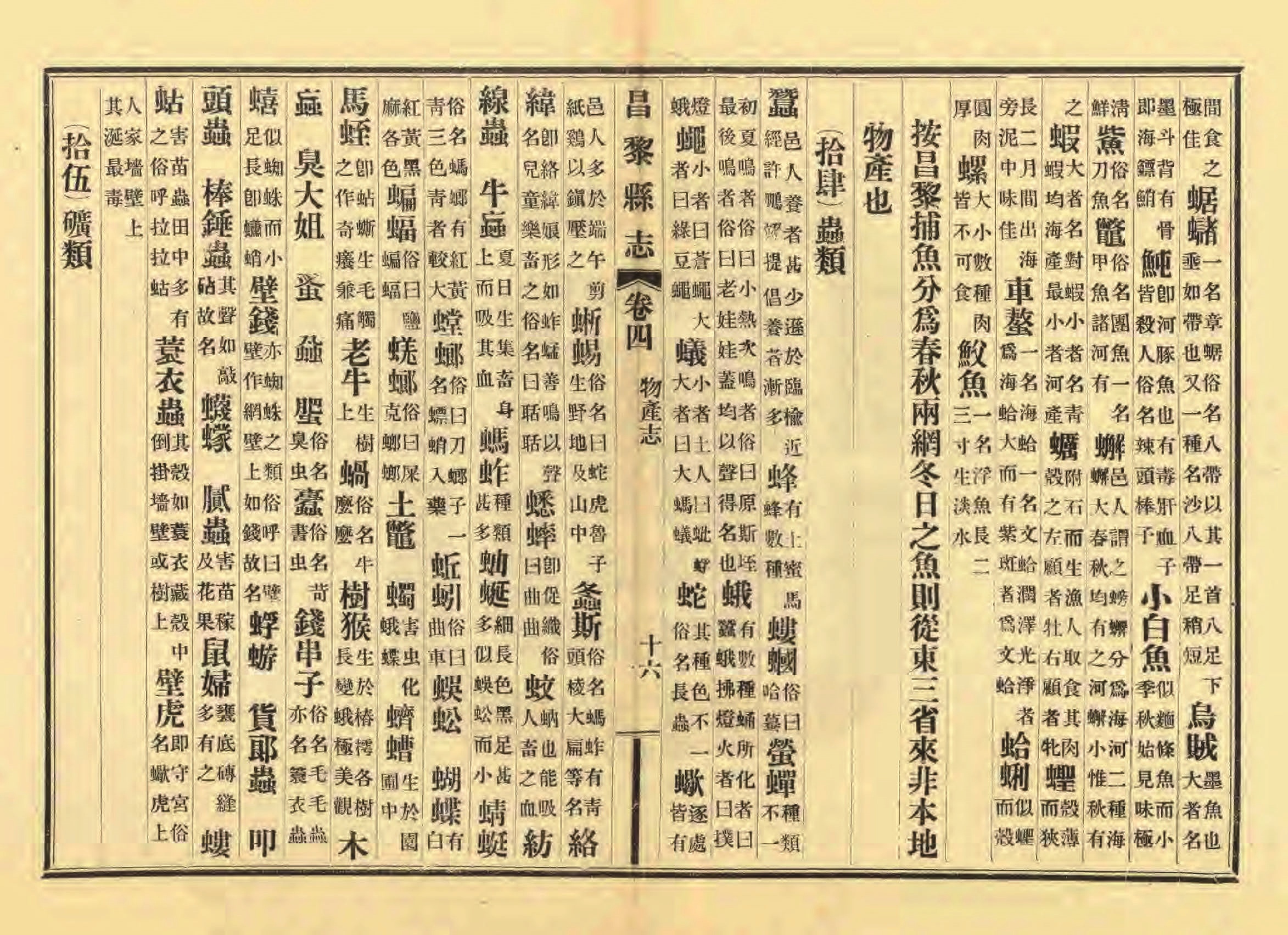 《昌黎县志》陶宗奇张鹏翱民国23年[1934](1)_页面_164.jpg