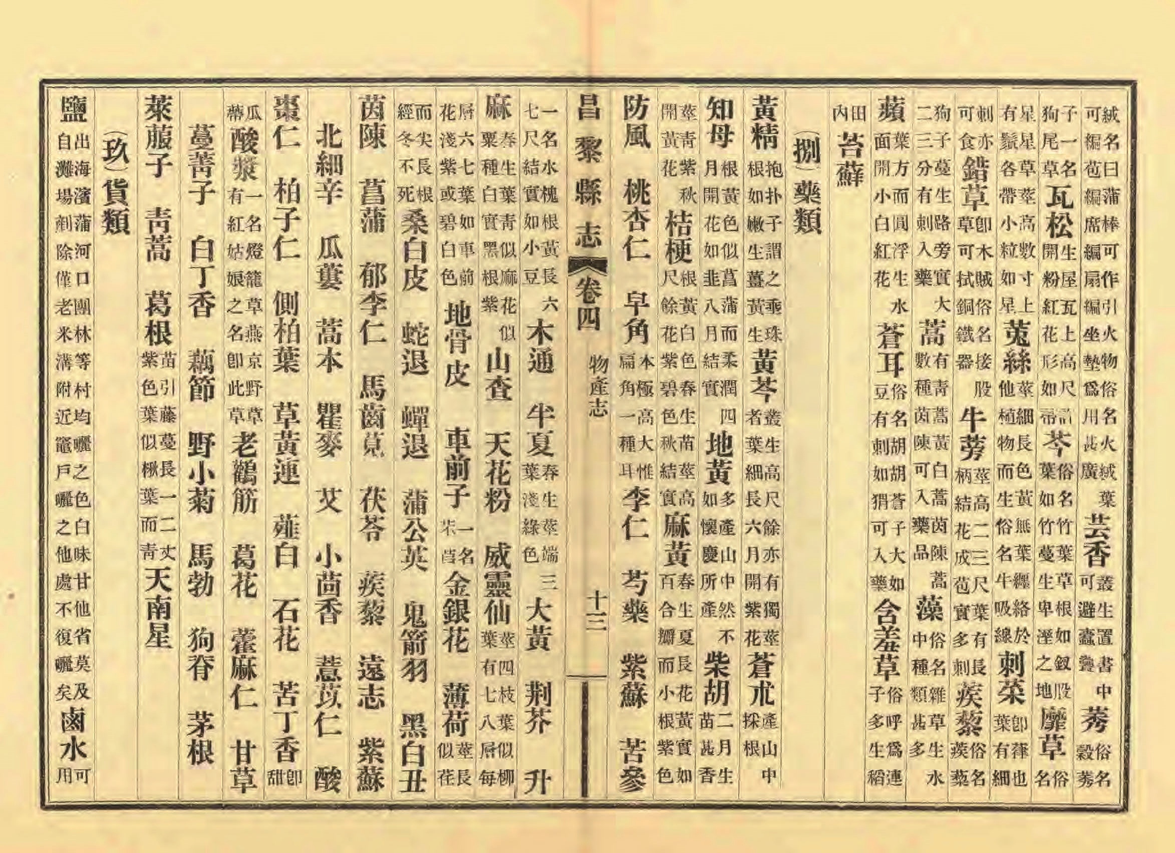 《昌黎县志》陶宗奇张鹏翱民国23年[1934](1)_页面_161.jpg