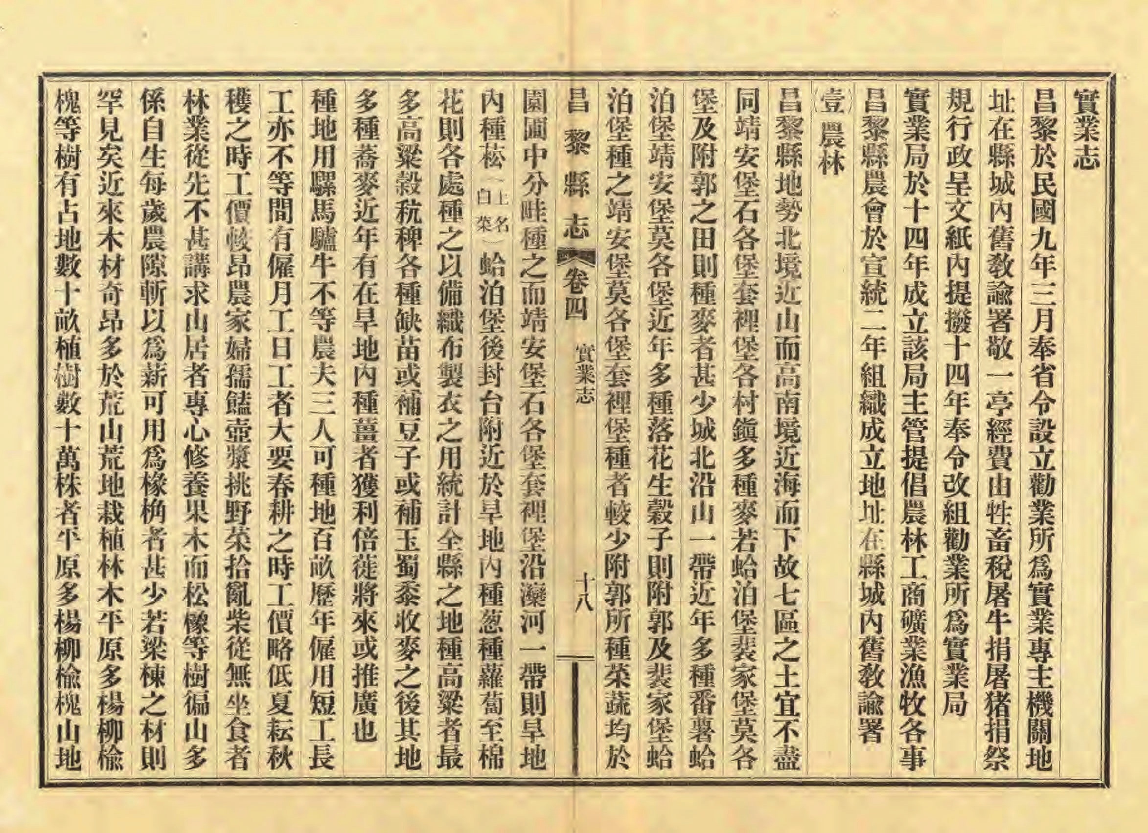 《昌黎县志》陶宗奇张鹏翱民国23年[1934](1)_页面_166.jpg