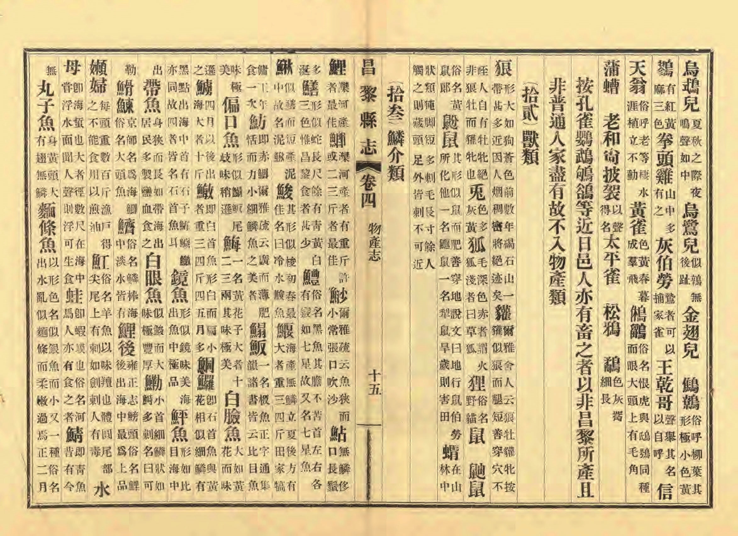 《昌黎县志》陶宗奇张鹏翱民国23年[1934](1)_页面_163.jpg