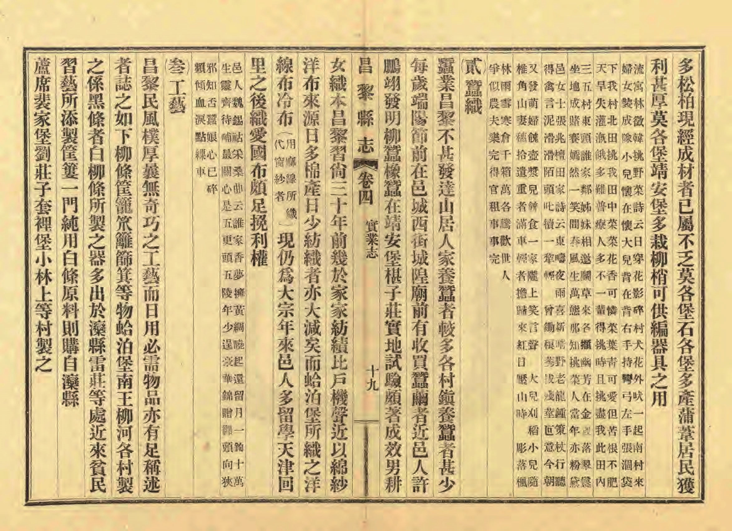 《昌黎县志》陶宗奇张鹏翱民国23年[1934](1)_页面_167.jpg